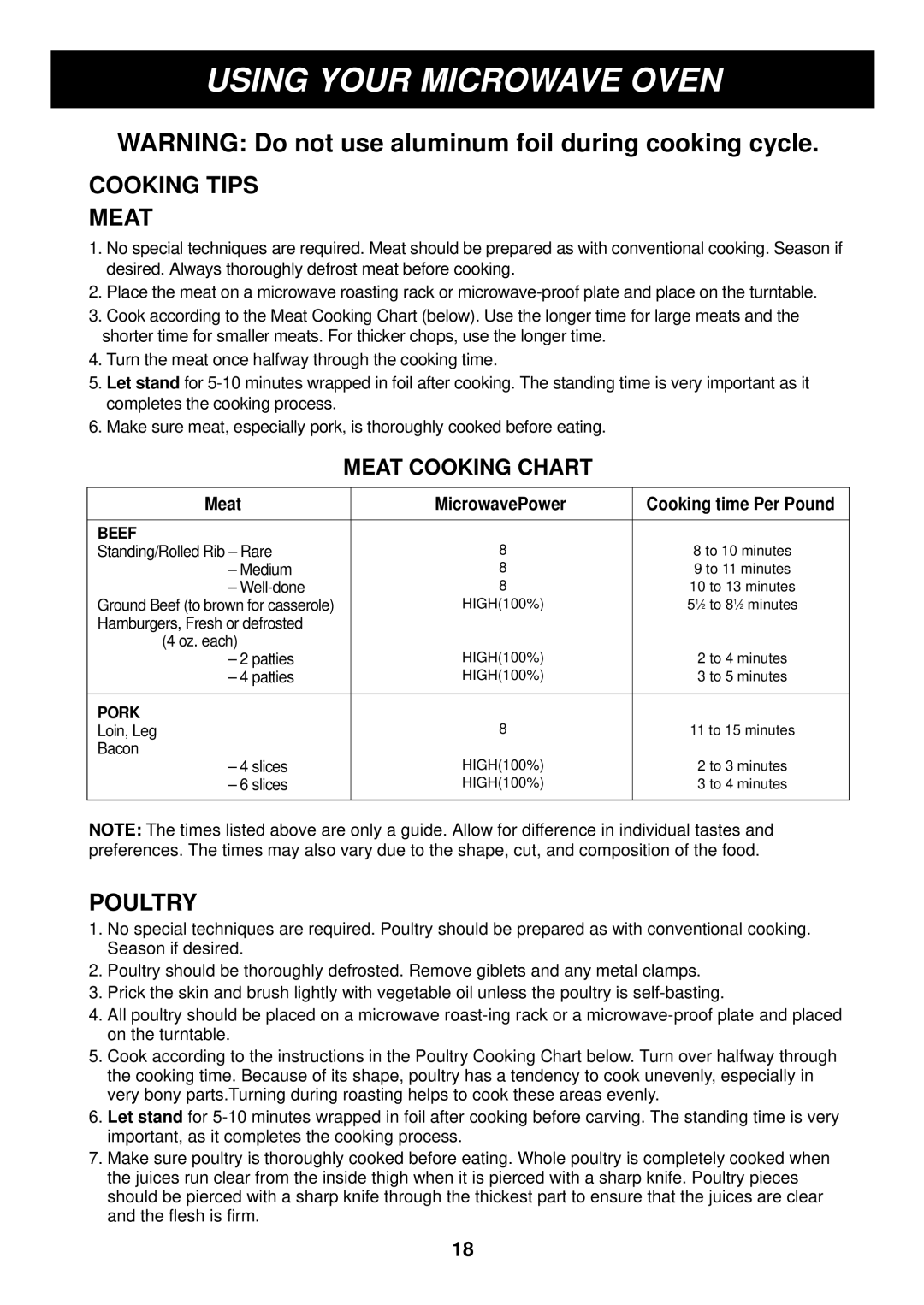 LG Electronics LMAB1240ST manual Meat MicrowavePower, Cooking time Per Pound 