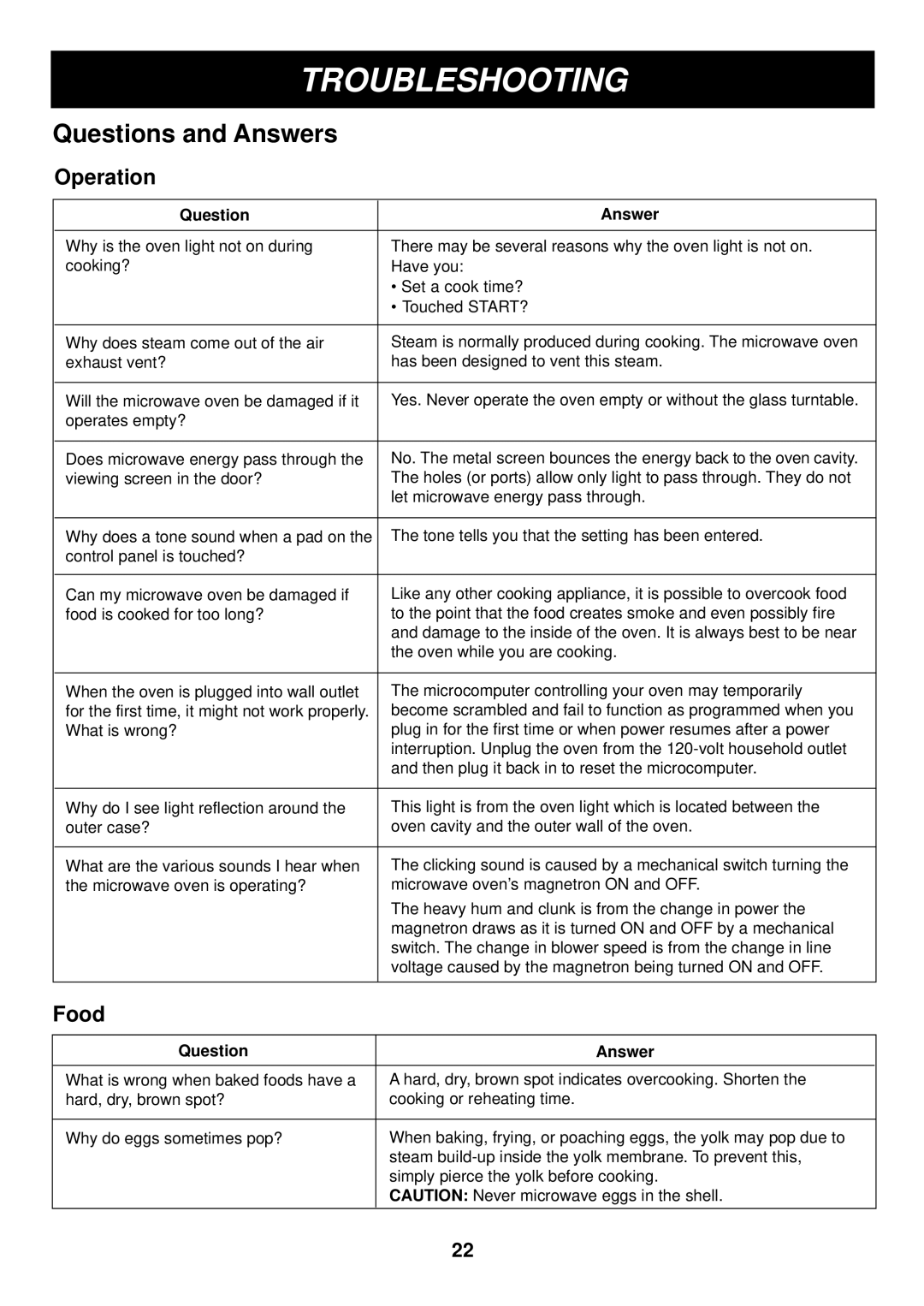 LG Electronics LMAB1240ST manual Troubleshooting, Question Answer 