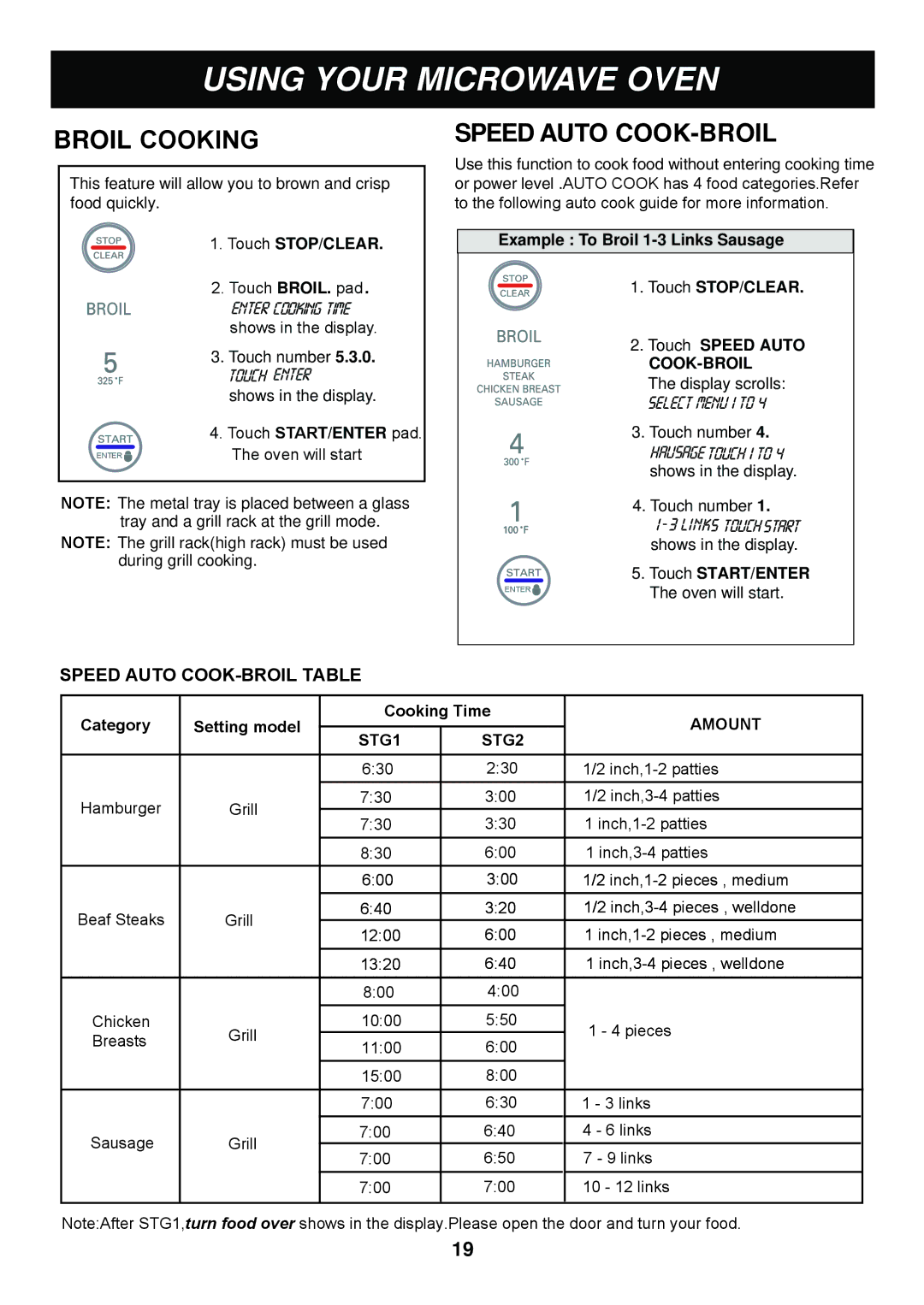 LG Electronics LMB0960ST manual Broil Cooking, Speed Auto COOK-BROIL Table, Example To Broil 1-3 Links Sausage 