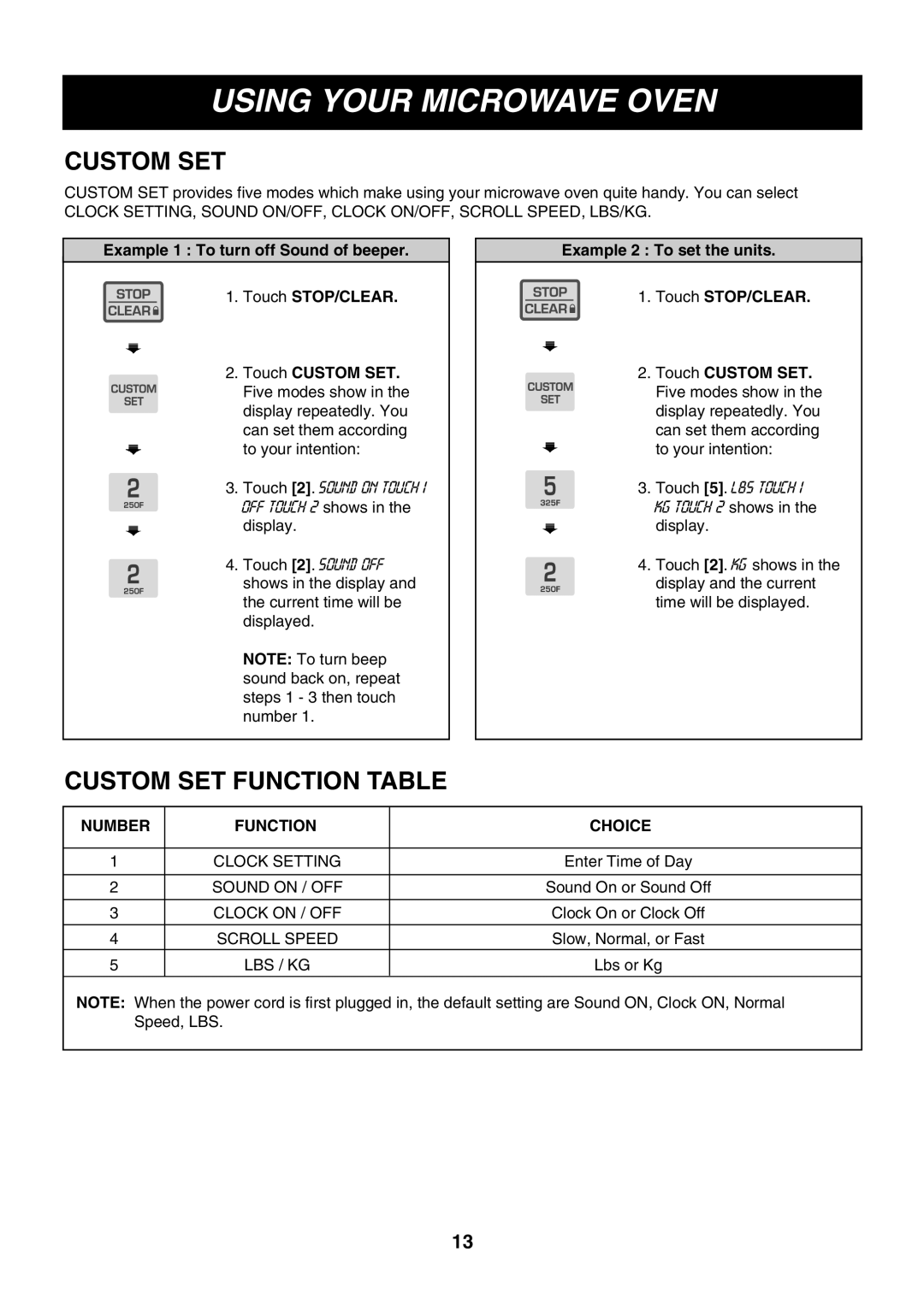 LG Electronics LMH1017CVST, LMH1017CVB, LMH1017CVW owner manual Custom SET Function Table, Number Function Choice 