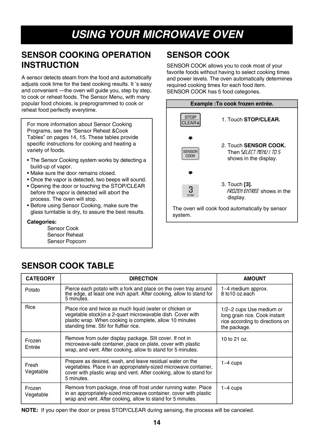 LG Electronics LMH1017CVW Sensor Cooking Operation Instruction, Sensor Cook Table, Categories, Category Direction Amount 