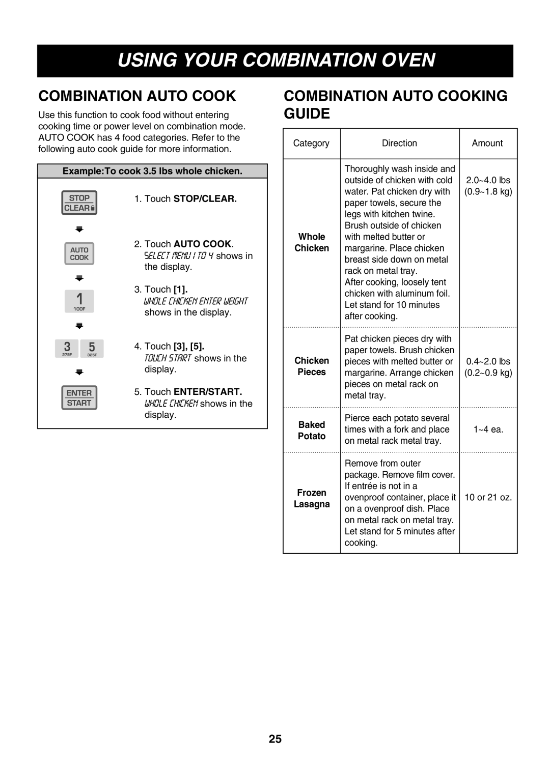 LG Electronics LMH1017CVST, LMH1017CVB, LMH1017CVW owner manual Combination Auto Cooking Guide, Frozen 