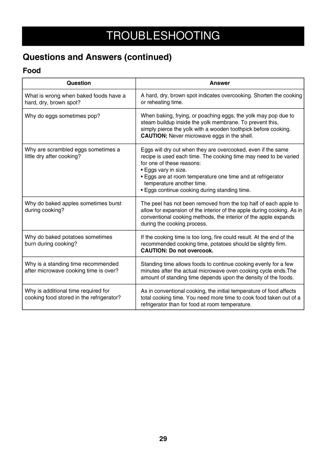 LG Electronics LMH1017CVW, LMH1017CVB, LMH1017CVST owner manual Food 