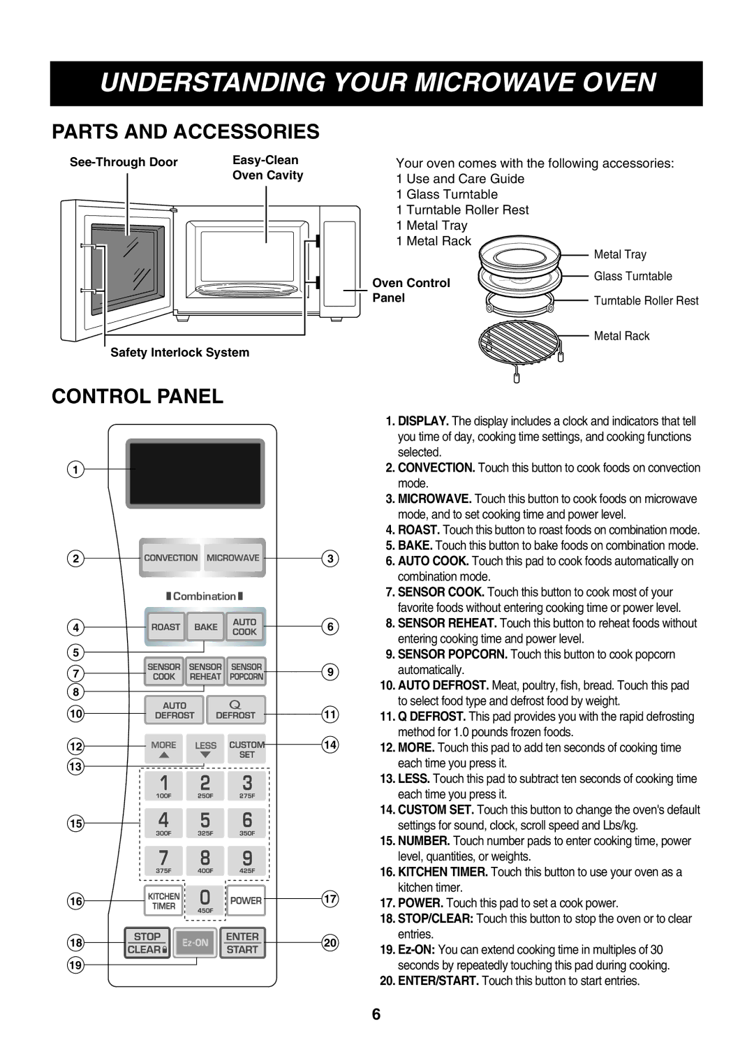 LG Electronics LMH1017CVB, LMH1017CVST, LMH1017CVW owner manual Parts and Accessories, Control Panel 