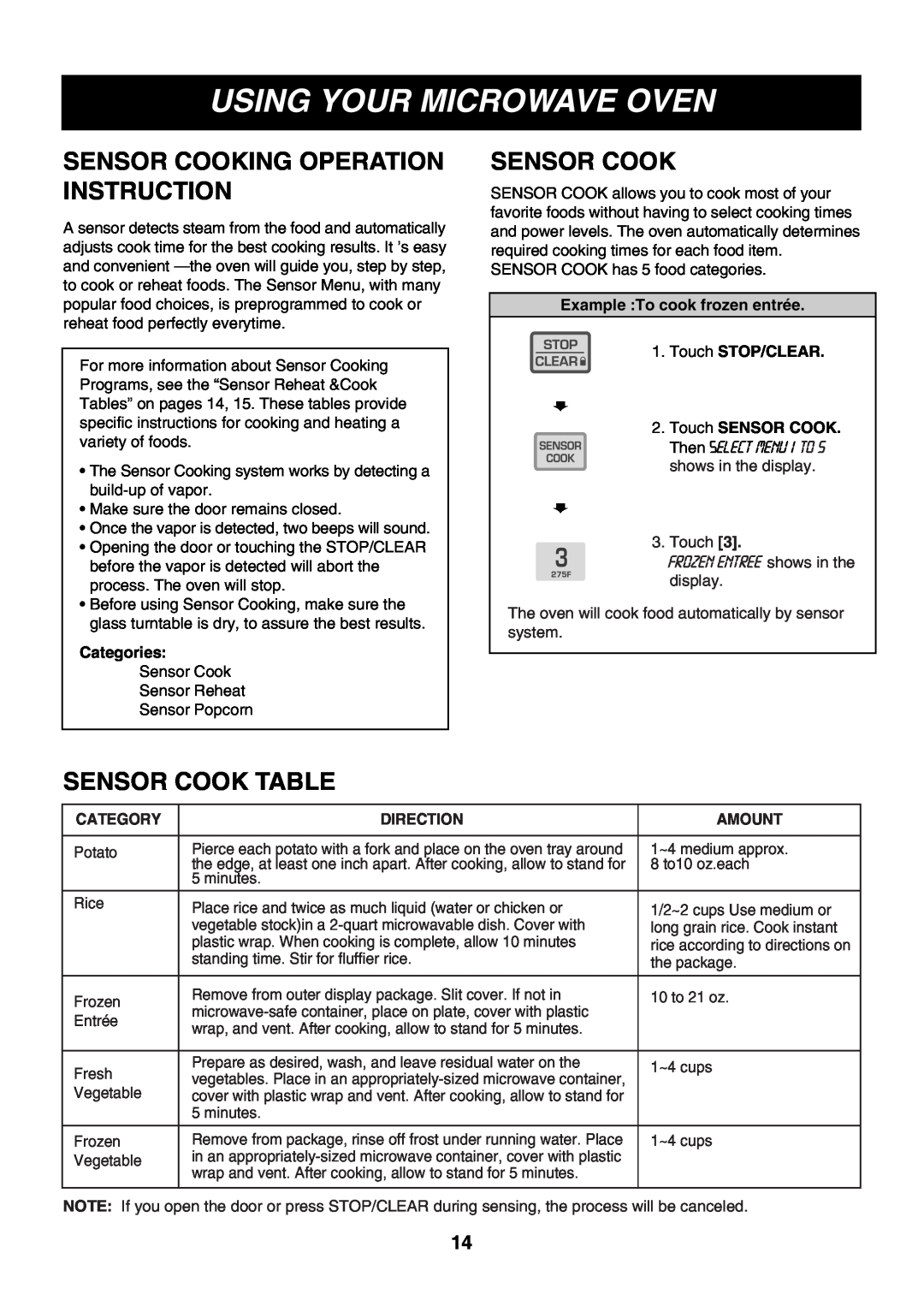 LG Electronics LMH1017CVW Sensor Cooking Operation Instruction, Sensor Cook Table, Categories, Touch SENSOR COOK, Category 