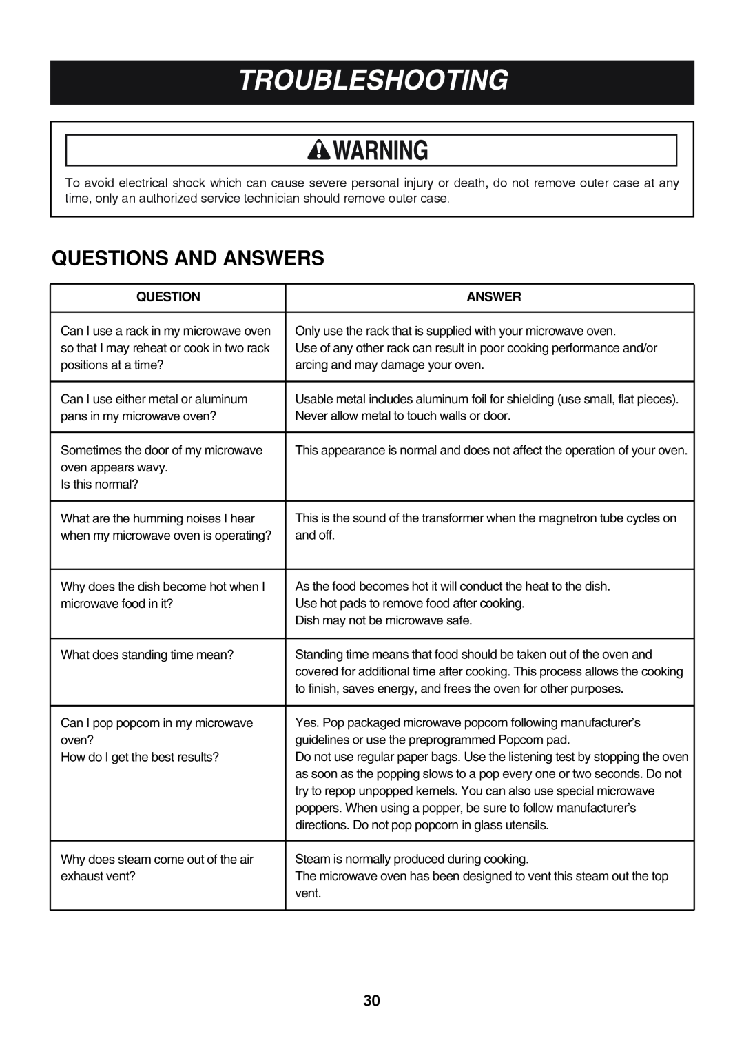 LG Electronics LSMH207ST, LMHM2017W, LMHM2017SB, LMHM2017ST manual Questions And Answers, Troubleshooting 