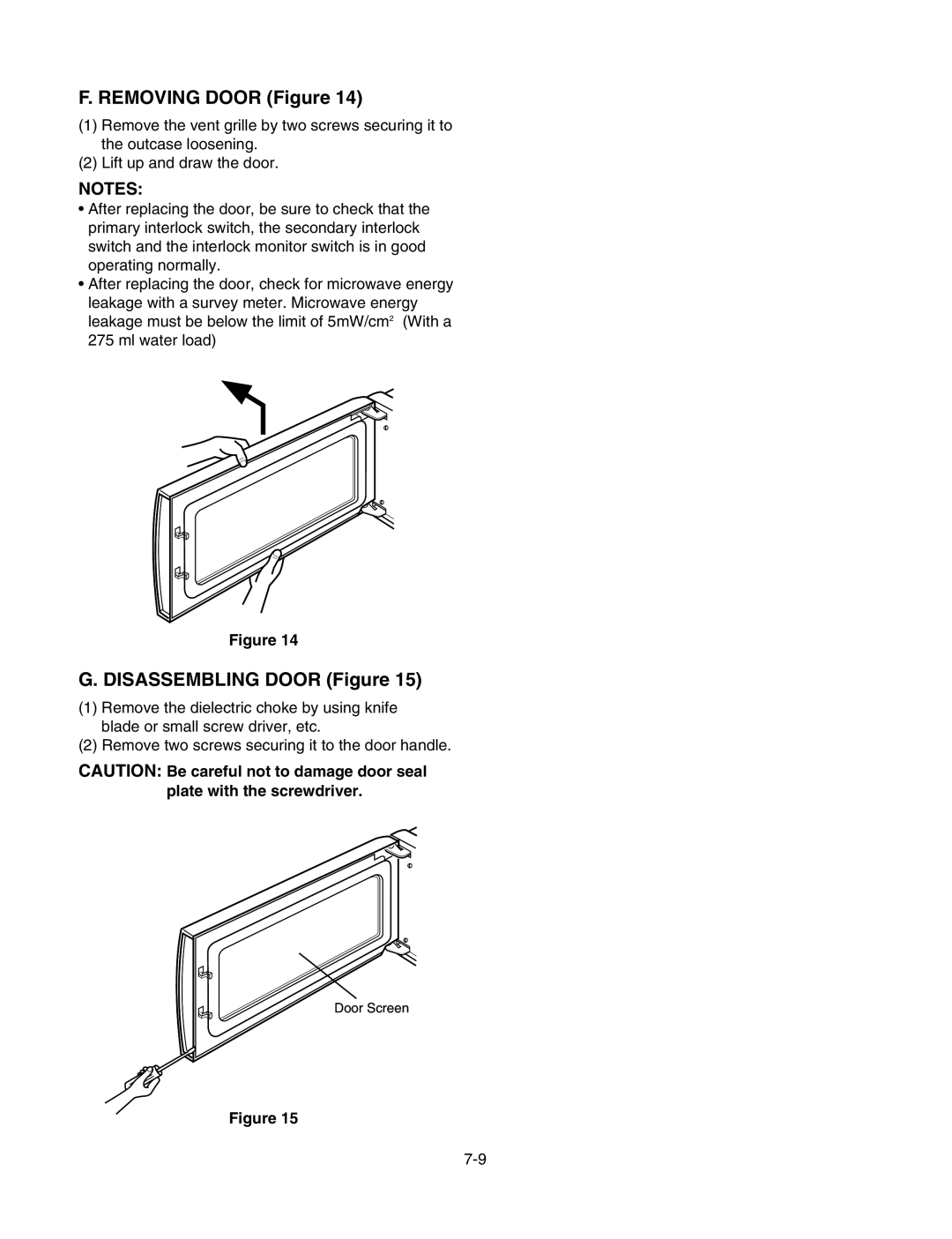 LG Electronics LMV1625B, LMV1625W service manual Removing Door Figure 