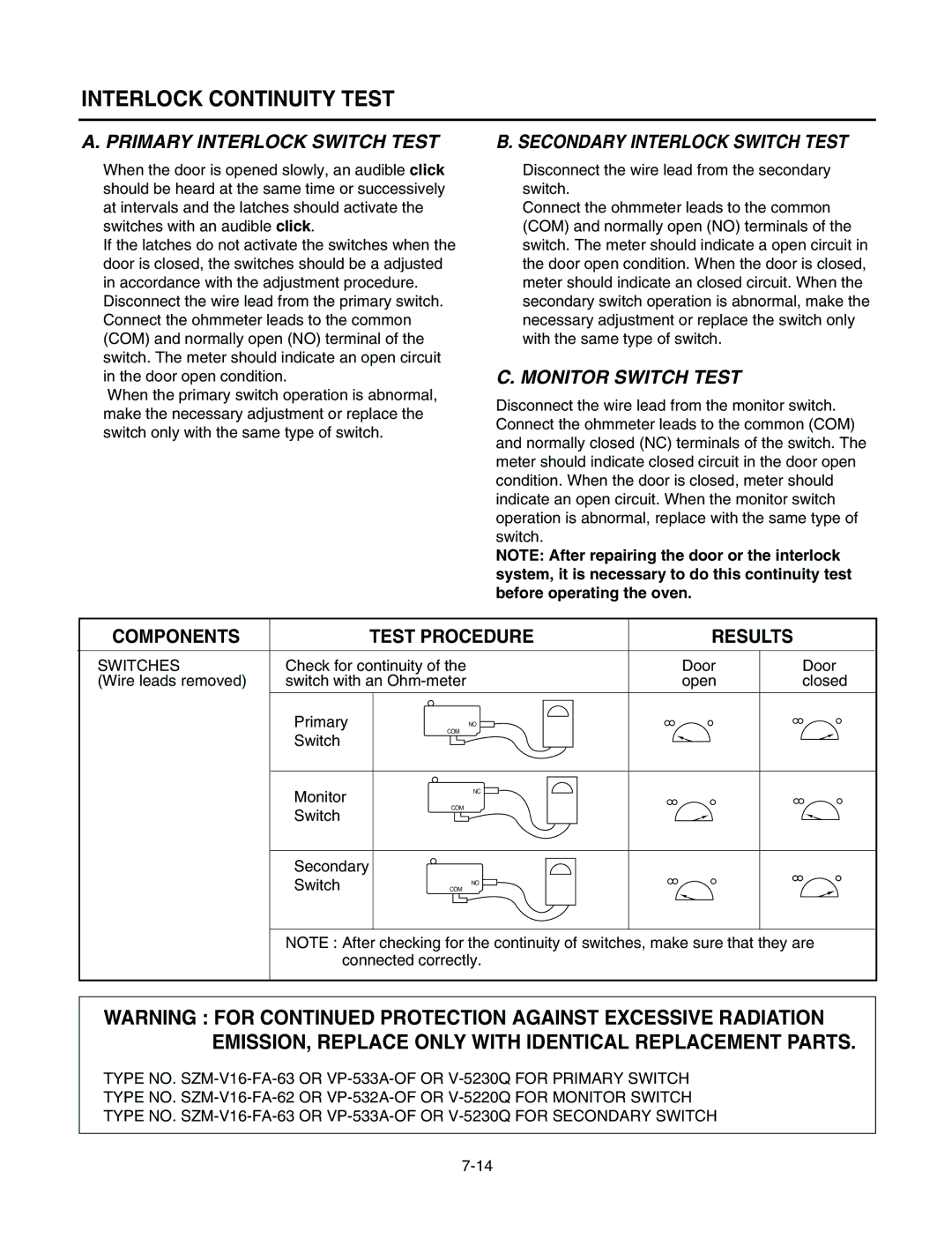 LG Electronics LMV1625W, LMV1625B service manual Interlock Continuity Test, Components Test Procedure Results 