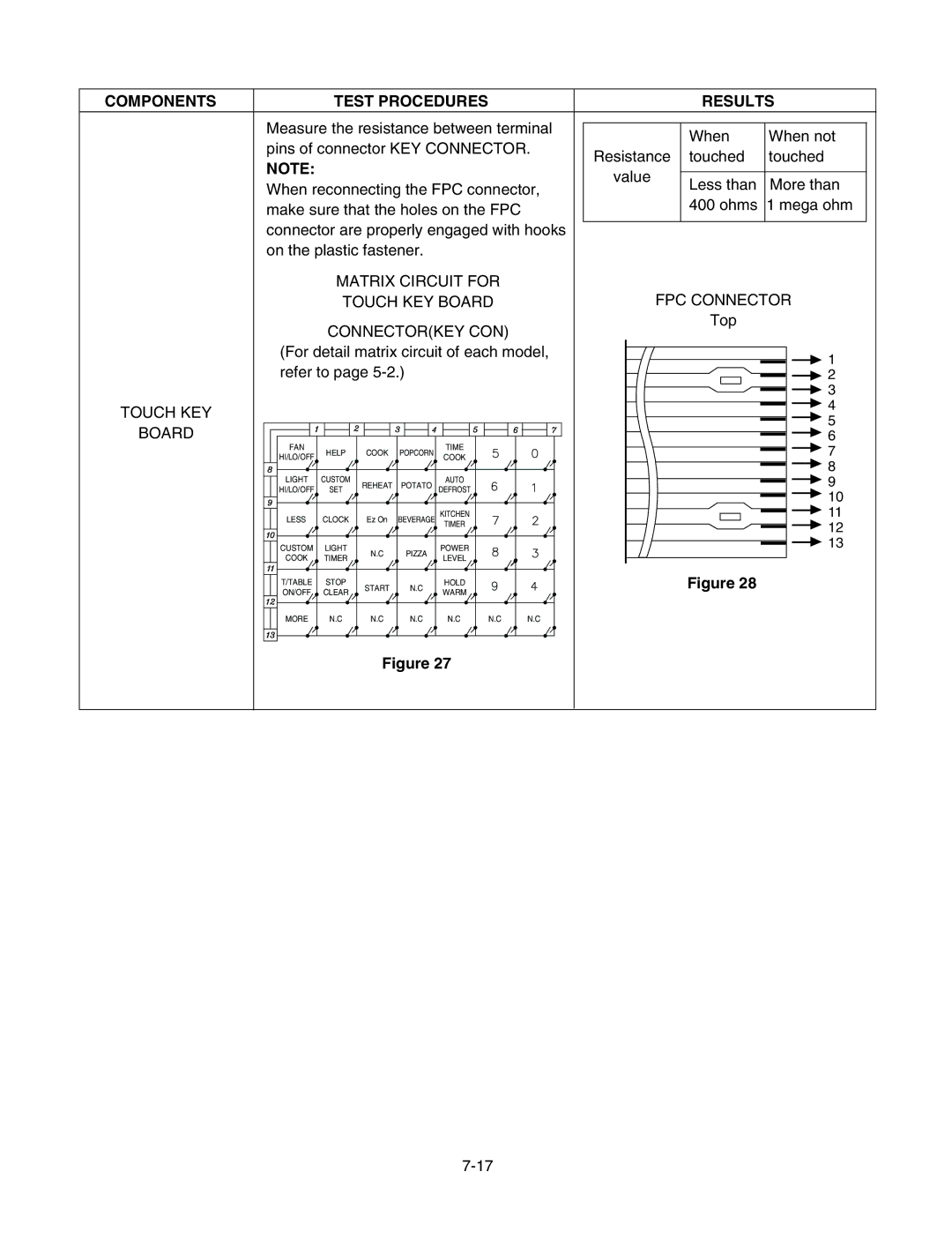 LG Electronics LMV1625B, LMV1625W service manual Top For detail matrix circuit of each model Refer to 