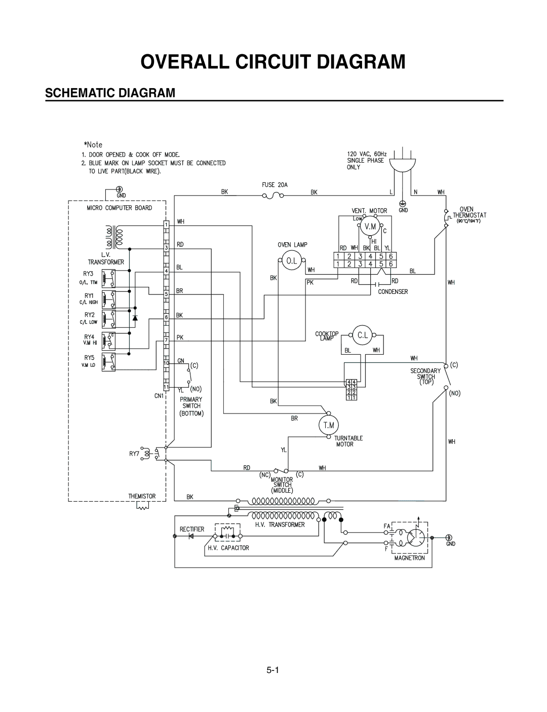 LG Electronics LMV1625W, LMV1625B service manual Overall Circuit Diagram, Schematic Diagram 