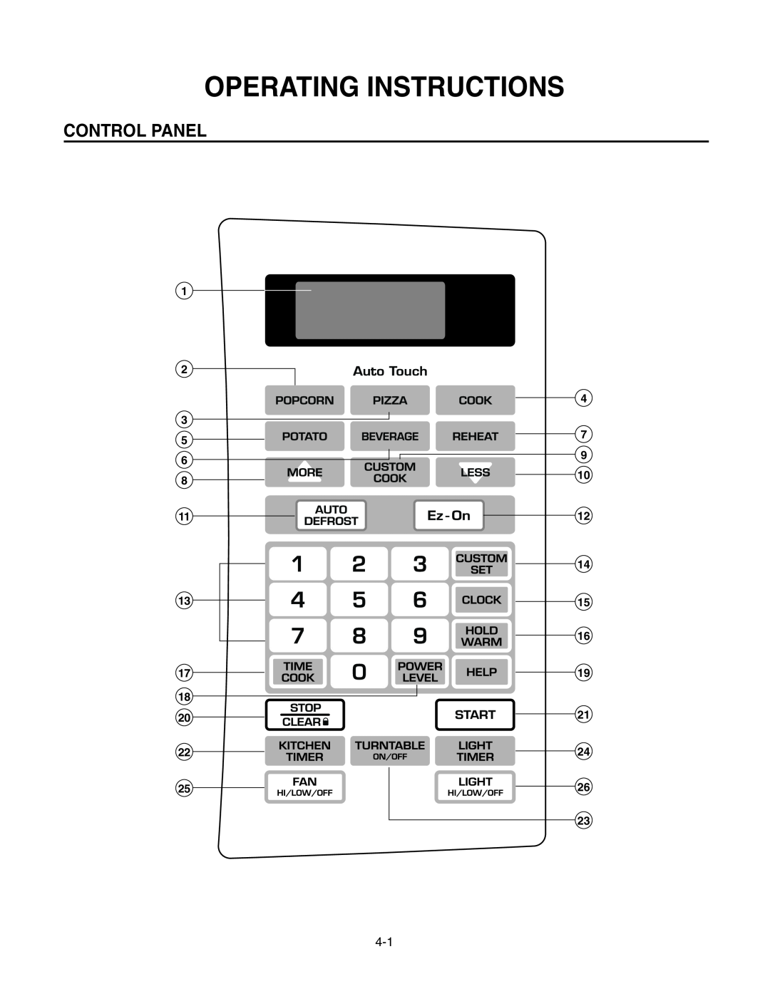 LG Electronics LMV1625W, LMV1625B service manual Operating Instructions, Control Panel 