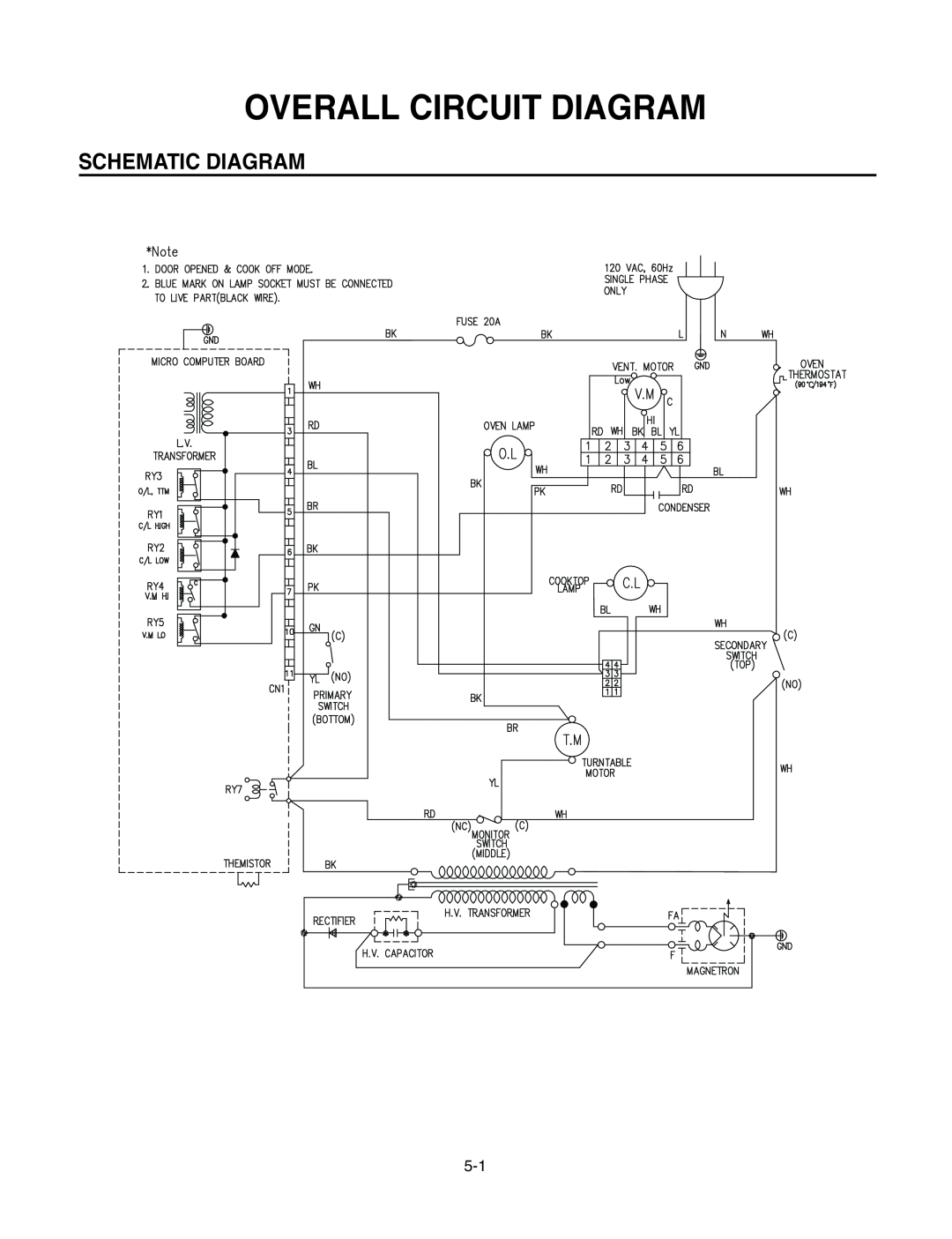 LG Electronics LMV1625W, LMV1625B service manual Overall Circuit Diagram, Schematic Diagram 