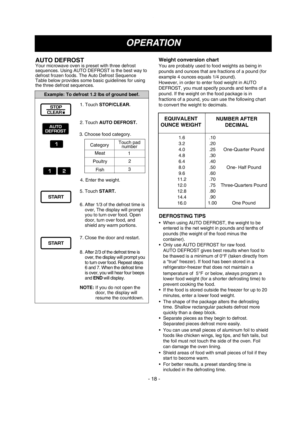 LG Electronics LMV1635SW, LMV1635SBQ Auto Defrost, Equivalent Number After Ounce Weight Decimal, Defrosting Tips 