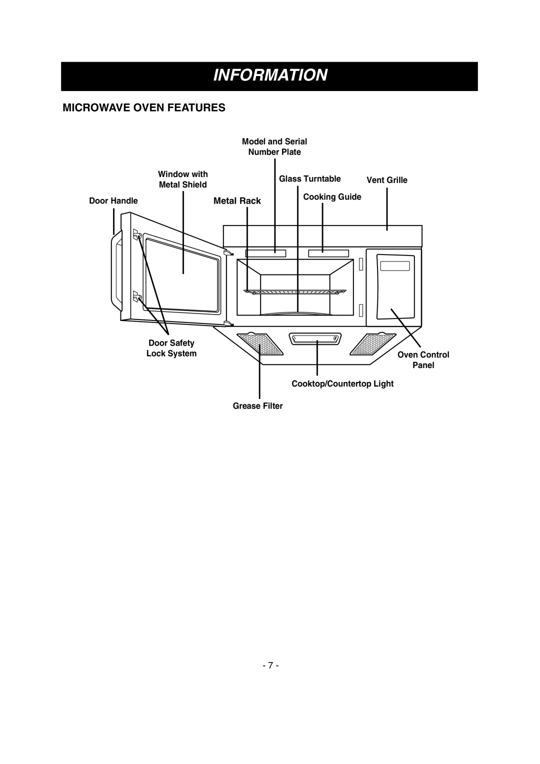 LG Electronics LMV1635SW, LMV1635SBQ owner manual Microwave Oven Features, Vent Grille, Door Safety Lock System 