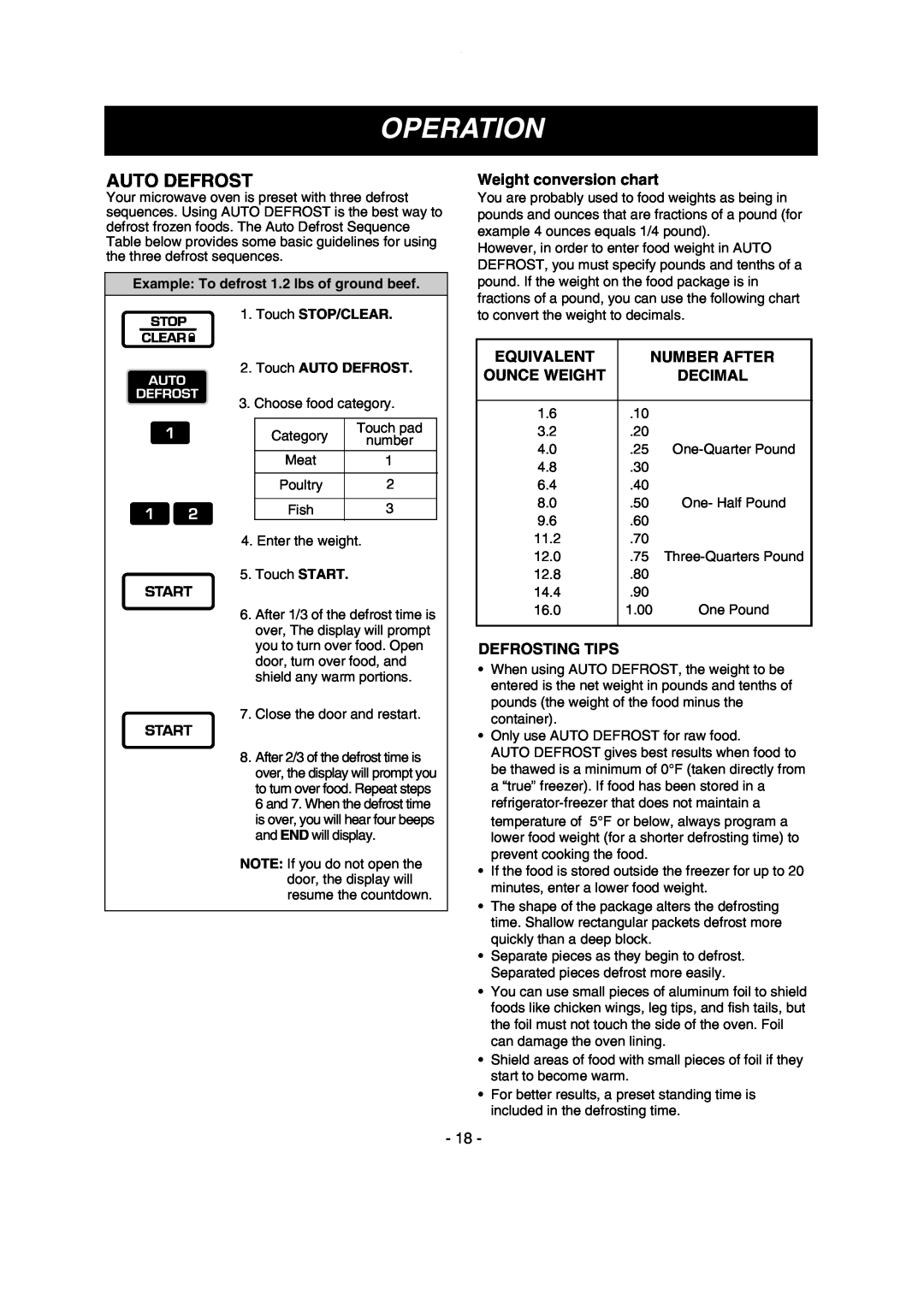LG Electronics LMV1635SW Auto Defrost, Operation, Weight conversion chart, Equivalent, Number After, Ounce Weight, Decimal 