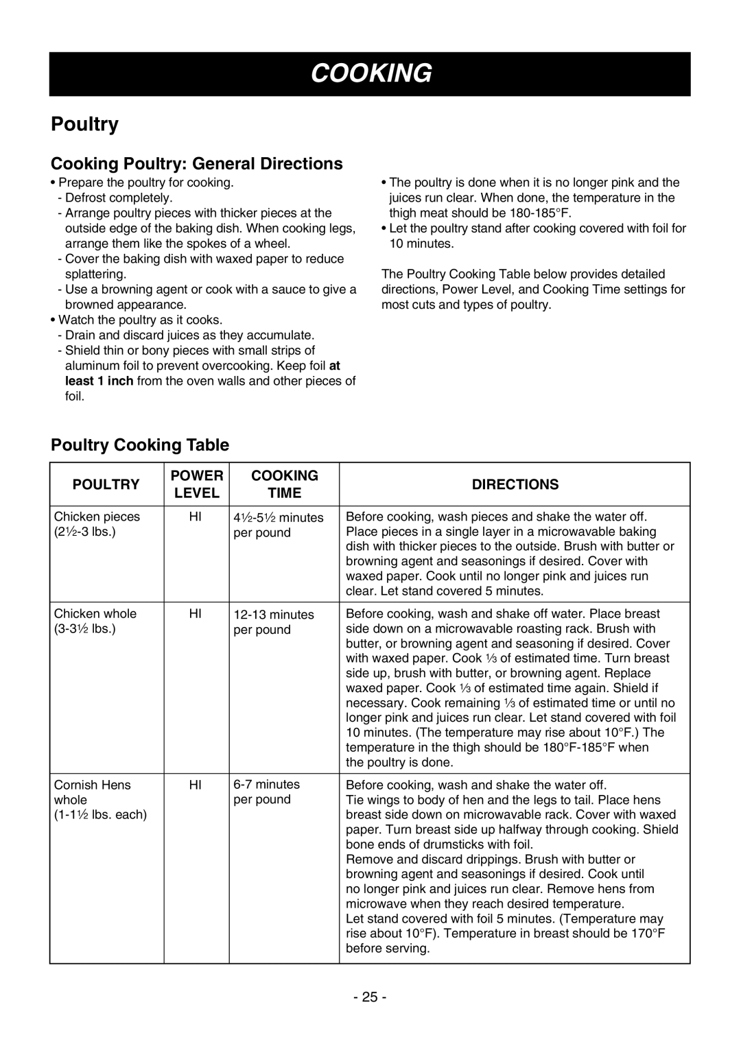 LG Electronics LMV1645SW, LMV1645ST, LMV1645SBQ owner manual Cooking Poultry General Directions, Poultry Cooking Table 