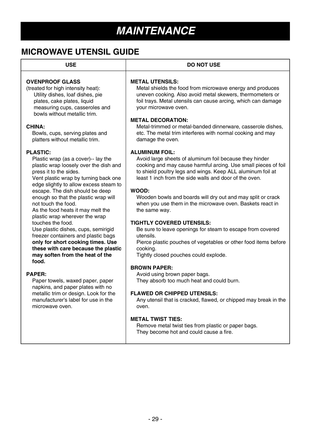 LG Electronics LMV1650SW, LMV1650SB manual Microwave Utensil Guide 