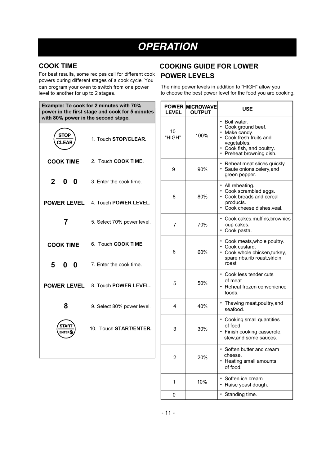 LG Electronics LMV1680DB Cooking Guide for Lower Power Levels, Cook Time Power Level, Power Microwave USE Level Output 