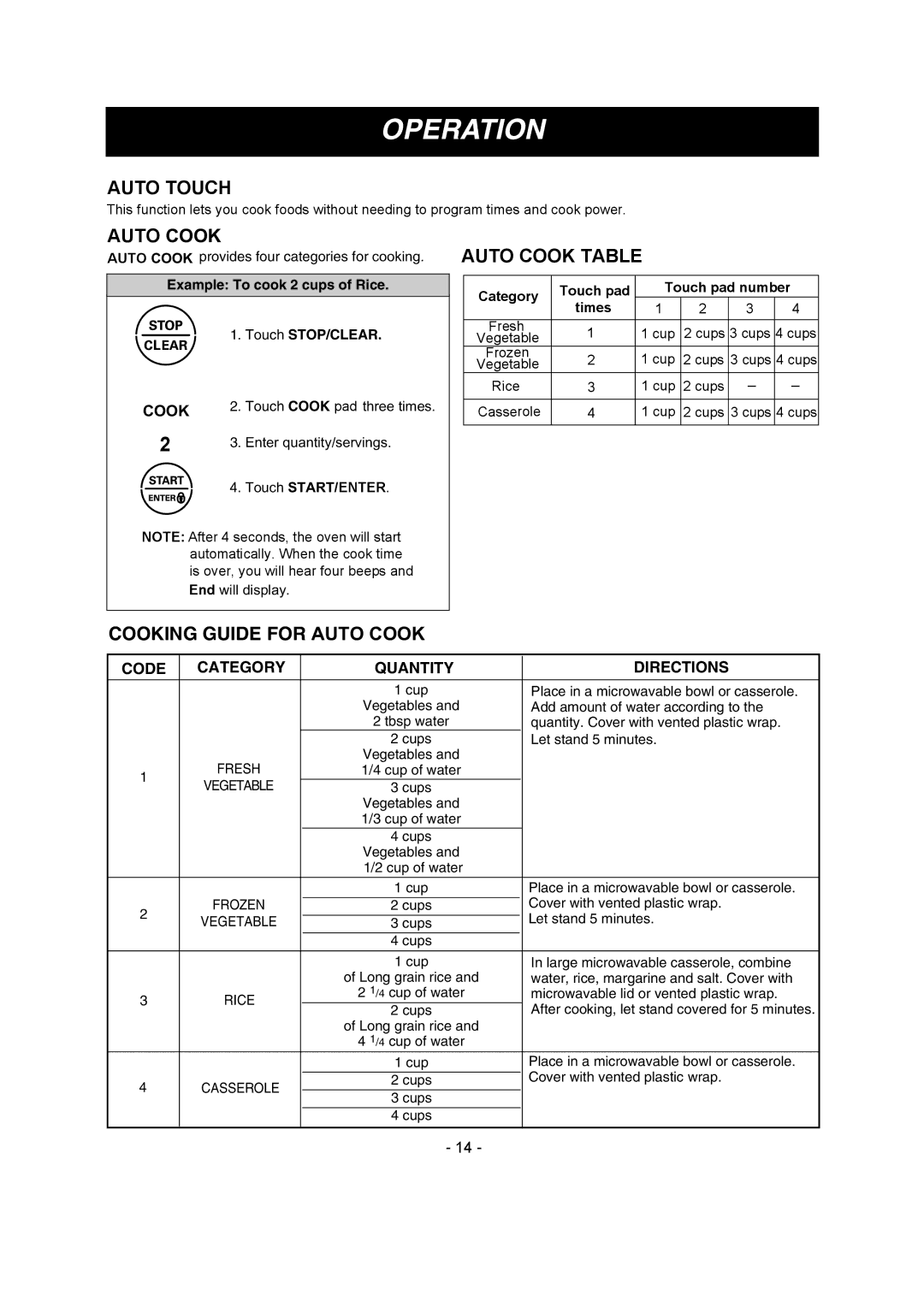 LG Electronics LMV1680DW, LMV1680DB Auto Touch, Cooking Guide for Auto Cook, Code Category Quantity Directions 