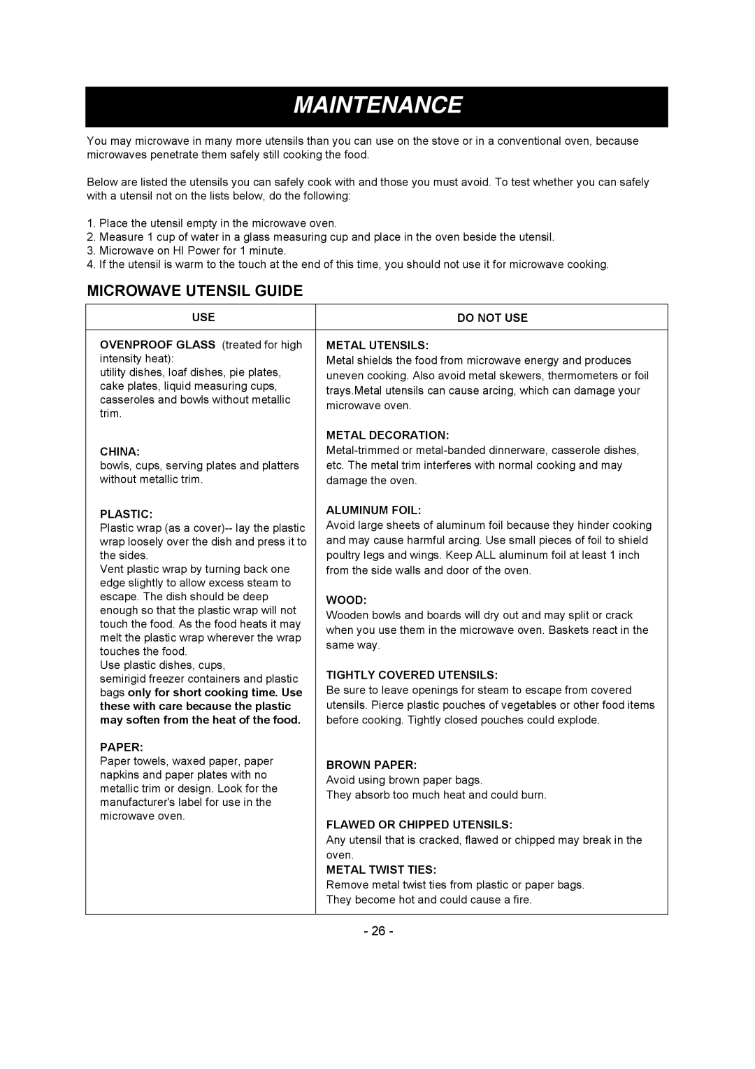 LG Electronics LMV1680DW, LMV1680DB owner manual Microwave Utensil Guide 