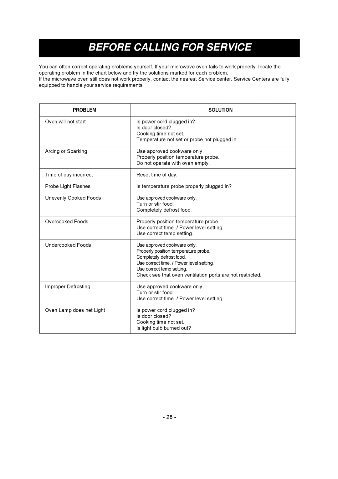 LG Electronics LMV1680DW, LMV1680DB owner manual Problem Solution 