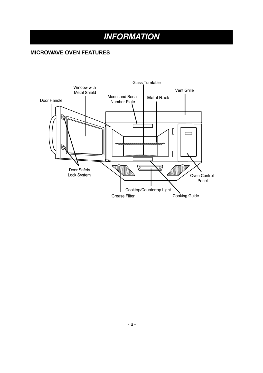 LG Electronics LMV1680DW, LMV1680DB owner manual Microwave Oven Features 