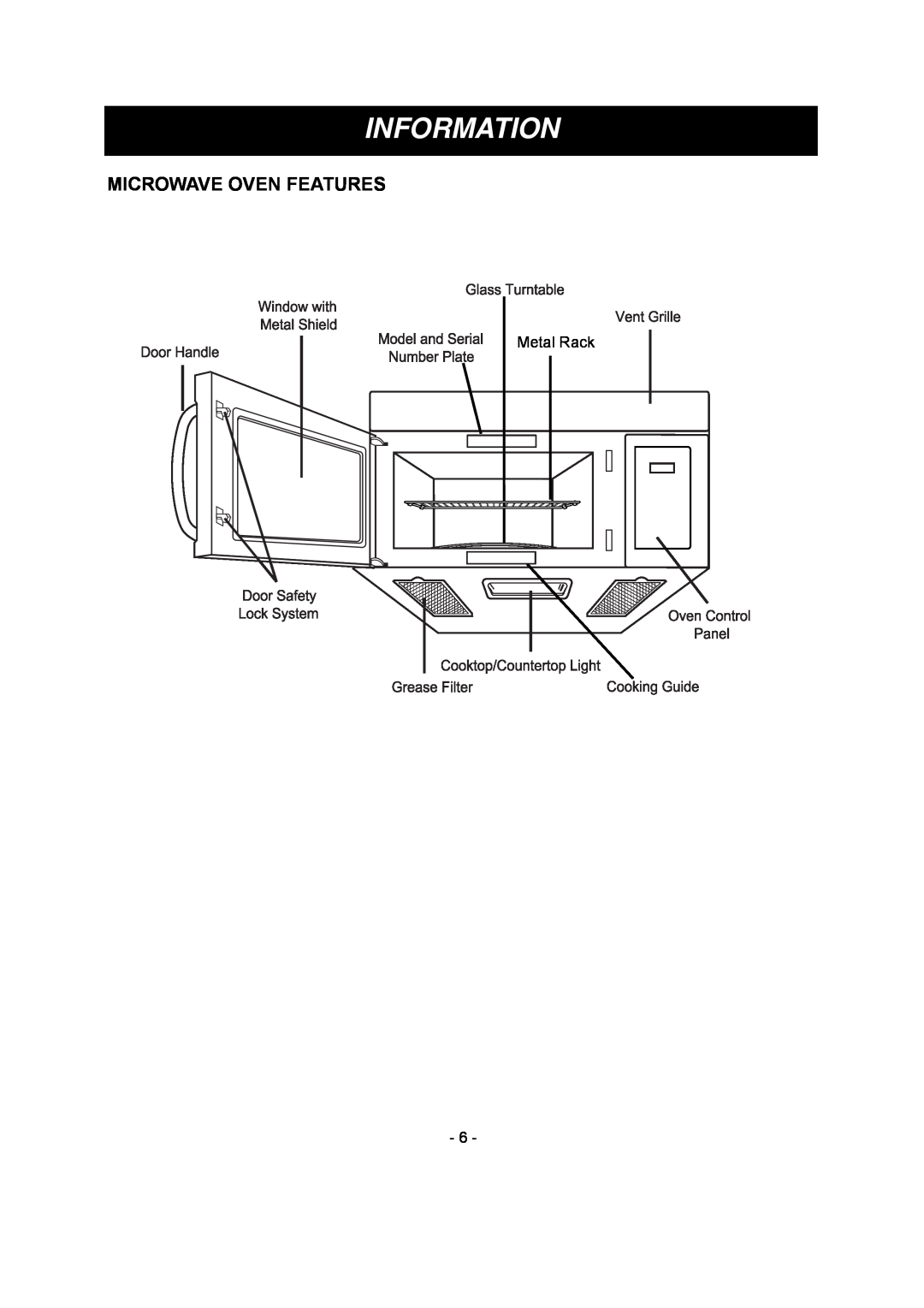 LG Electronics LMV1680DW, LMV1680DB owner manual Microwave Oven Features, Metal Rack, Information 