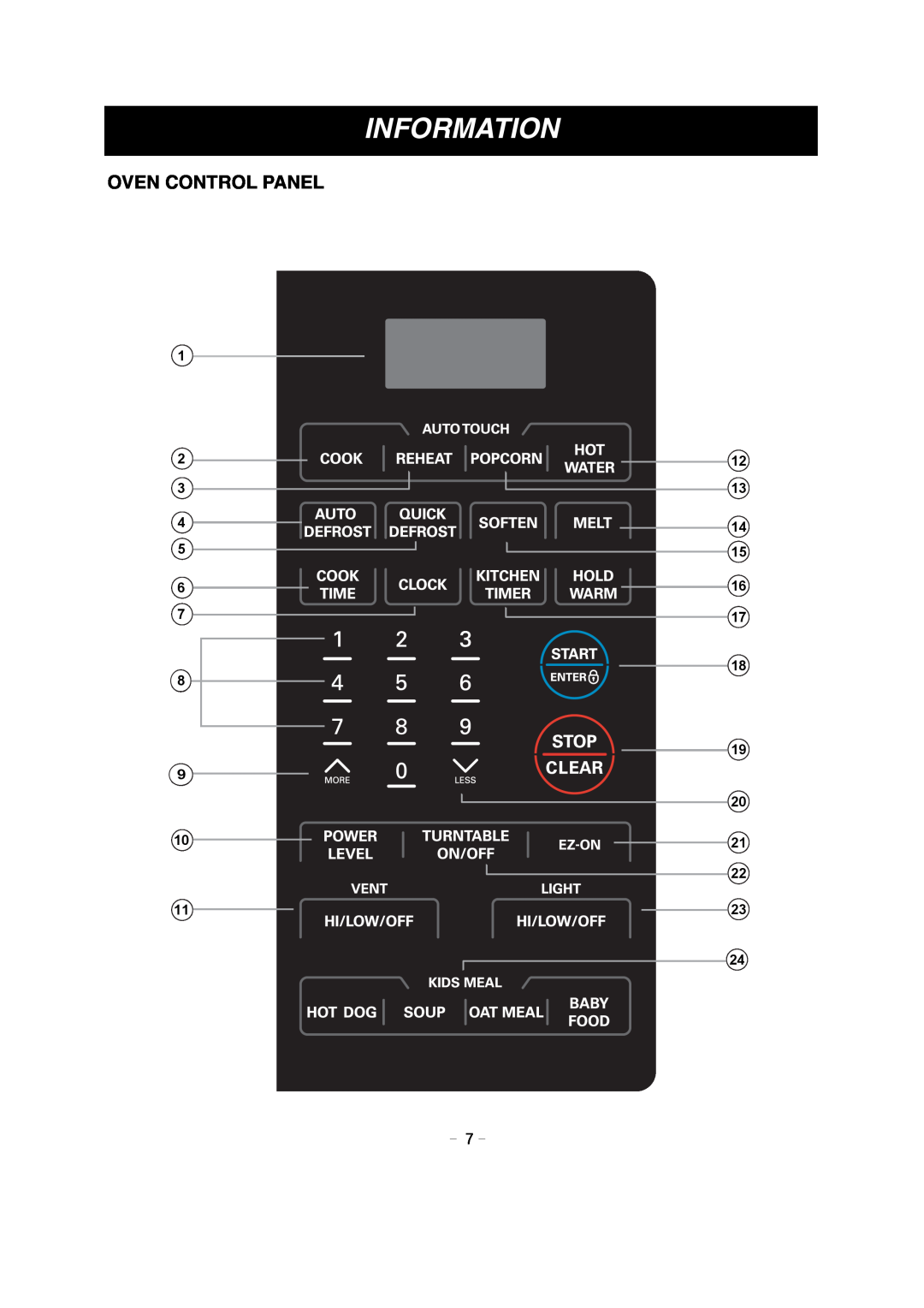 LG Electronics LMV1680DB, LMV1680DW owner manual Oven Control Panel, Information 