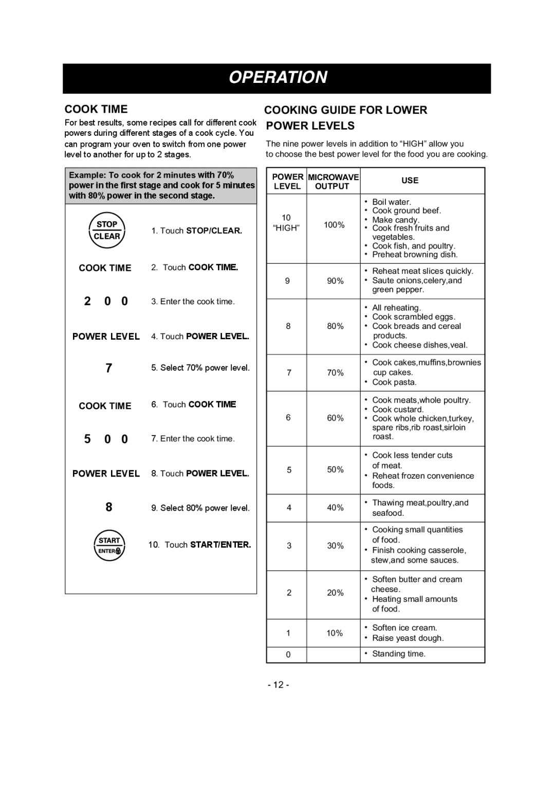 LG Electronics LMV1680WW, LMV1680BB, LMV1680ST owner manual Cooking Guide for Lower Power Levels, Cook Time Power Level 