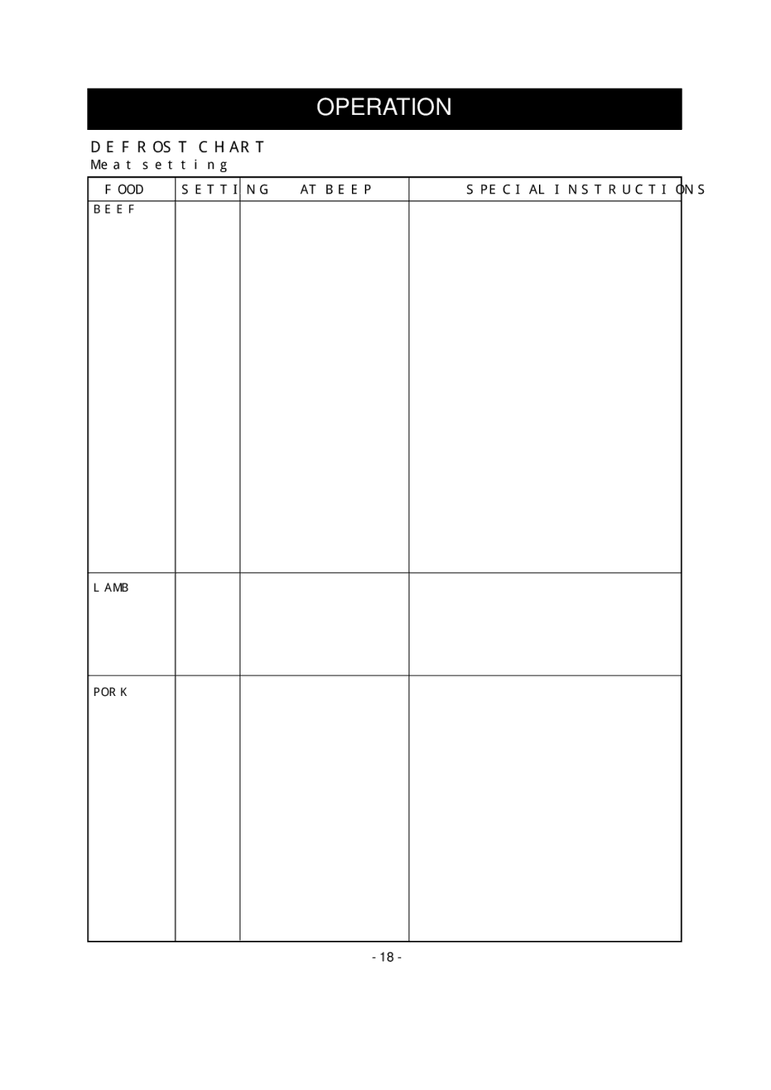 LG Electronics LMV1680WW, LMV1680BB, LMV1680ST Defrost Chart, Food Setting AT Beep Special Instructions, Beef, Lamb, Pork 