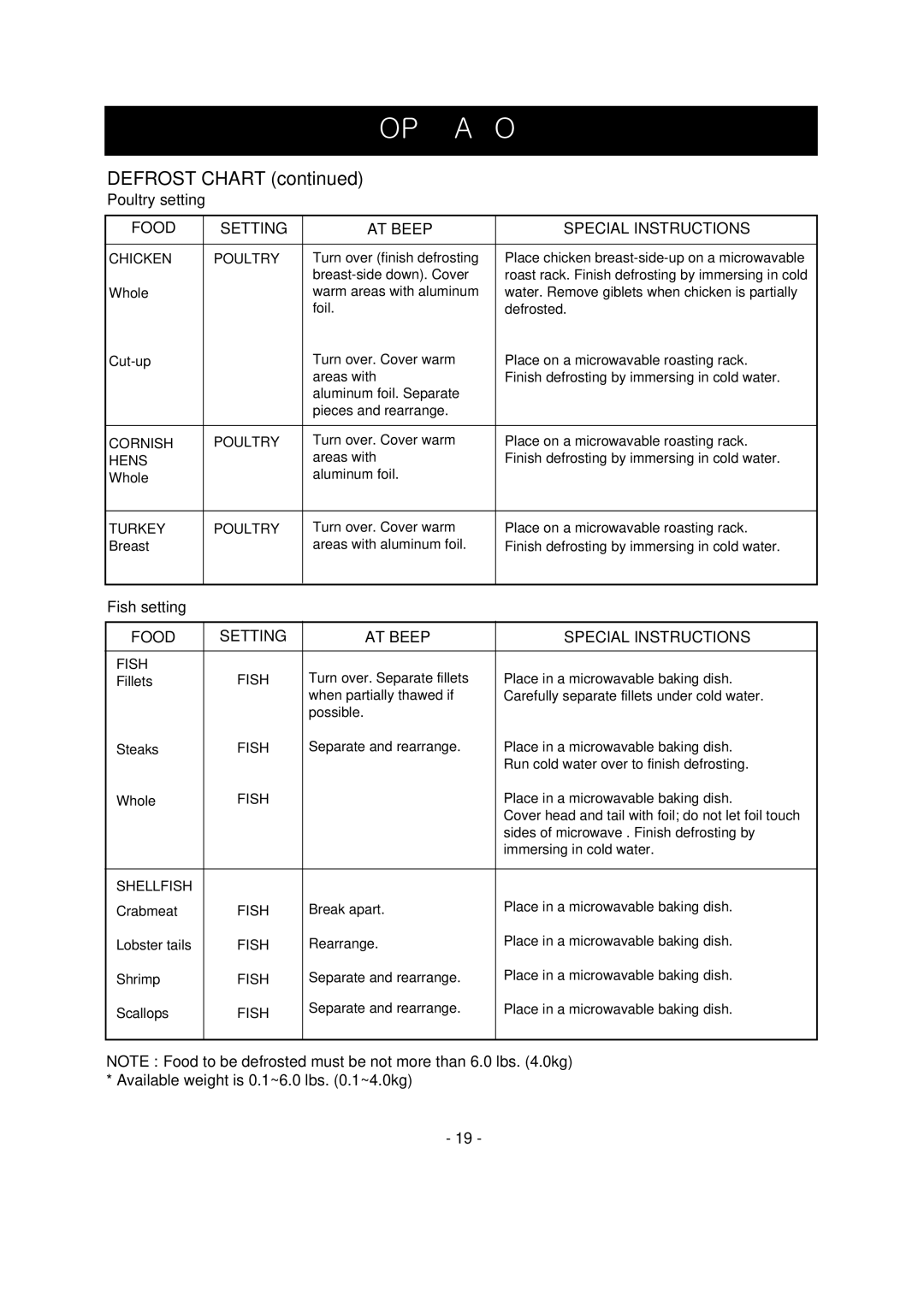 LG Electronics LMV1680BB, LMV1680WW, LMV1680ST owner manual Defrost Chart 