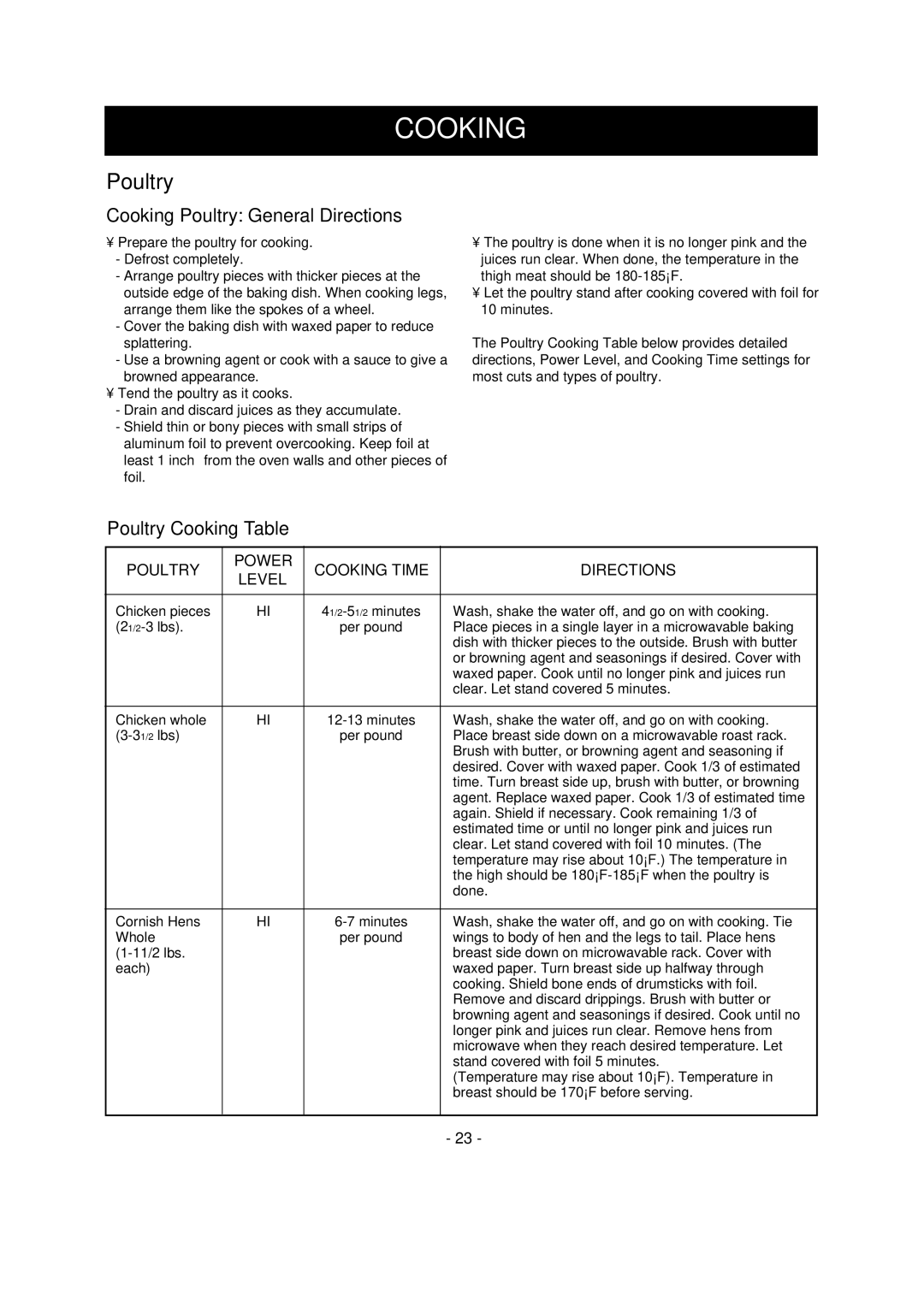LG Electronics LMV1680ST, LMV1680WW, LMV1680BB owner manual Cooking Poultry General Directions, Poultry Cooking Table 