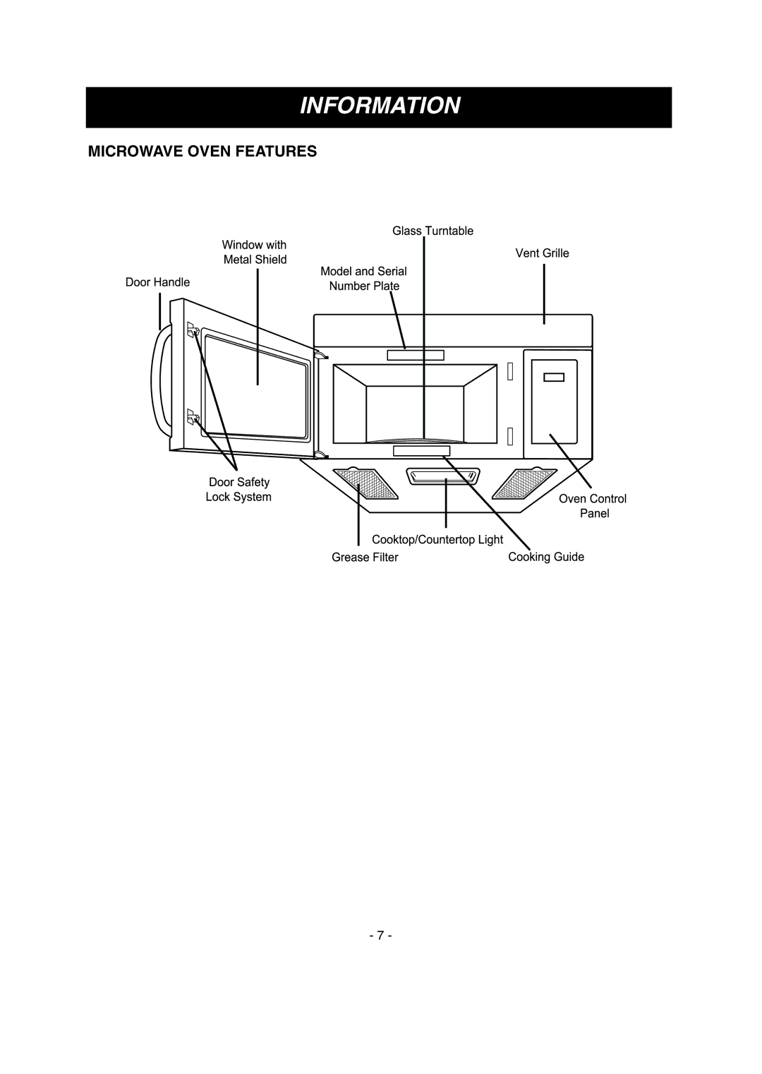 LG Electronics LMV1680BB, LMV1680WW, LMV1680ST owner manual Microwave Oven Features 