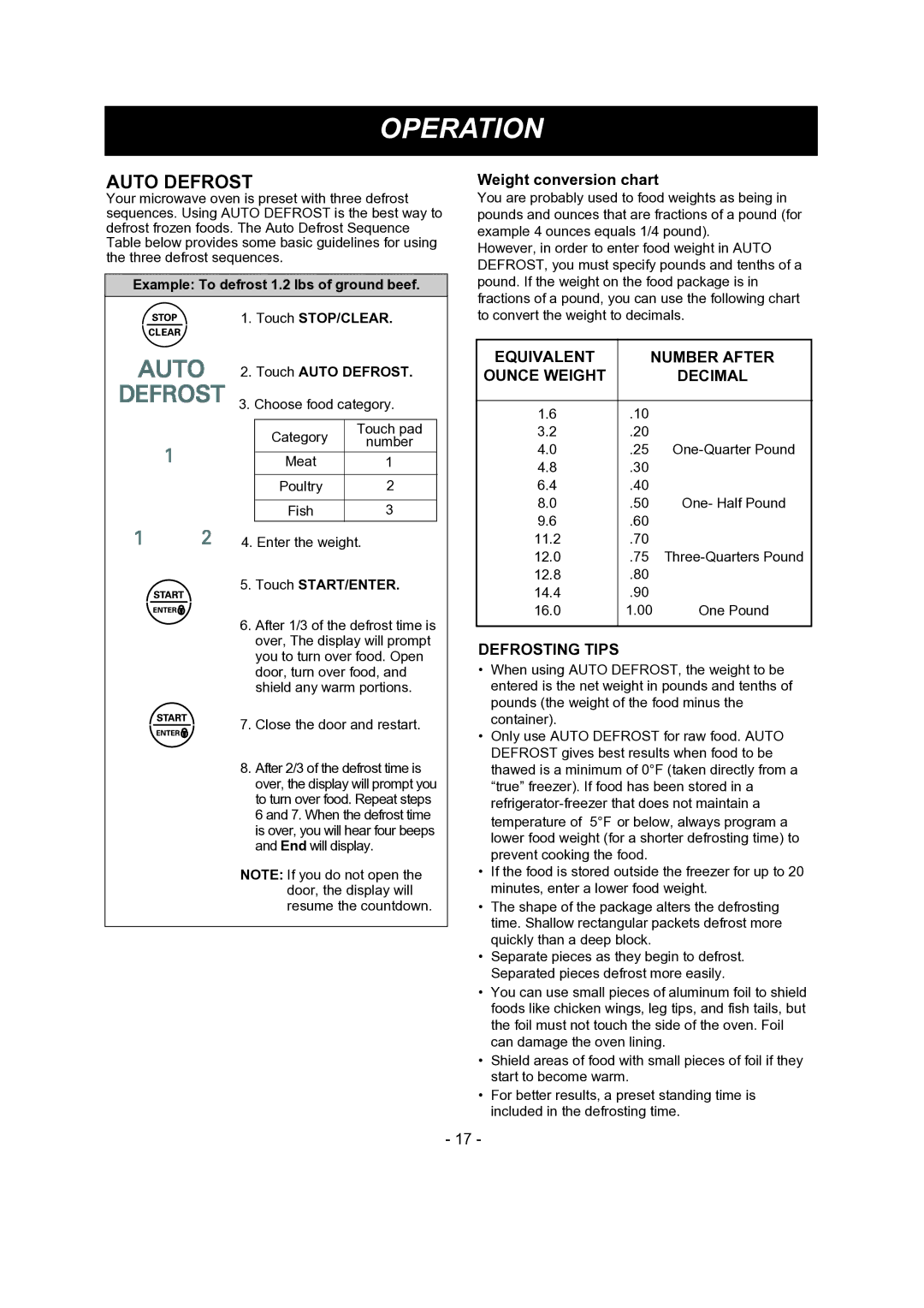 LG Electronics 1SS6LMV1 8, LMV1681SB, LMV1681SW Auto Defrost, Equivalent Number After Ounce Weight Decimal, Defrosting Tips 