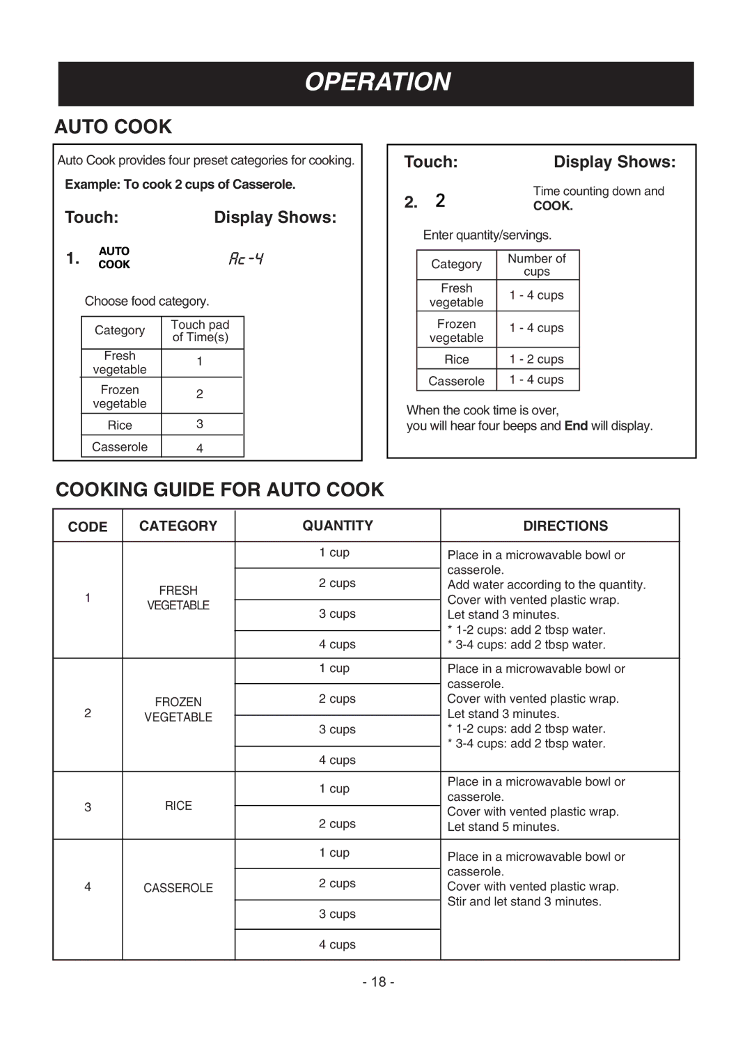 LG Electronics LMV1683ST manual Cooking Guide for Auto Cook, Code Category Quantity Directions 