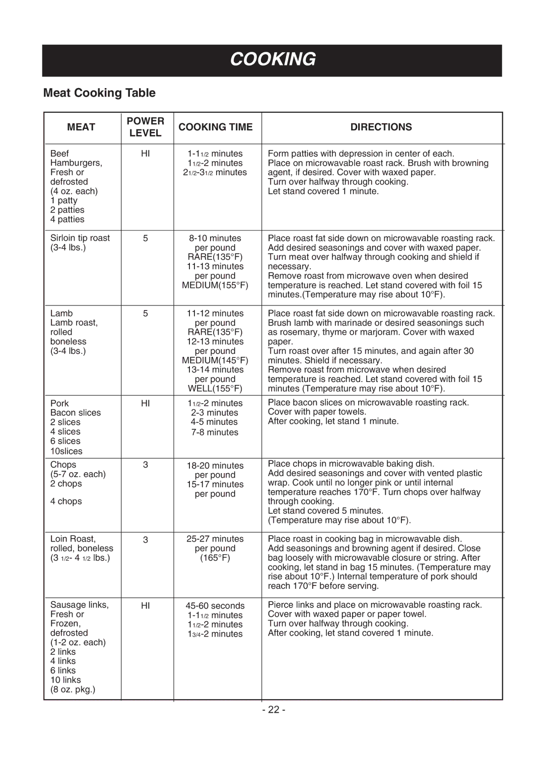LG Electronics LMV1683ST manual Meat Cooking Table, Cooking Time Directions Level, Power 