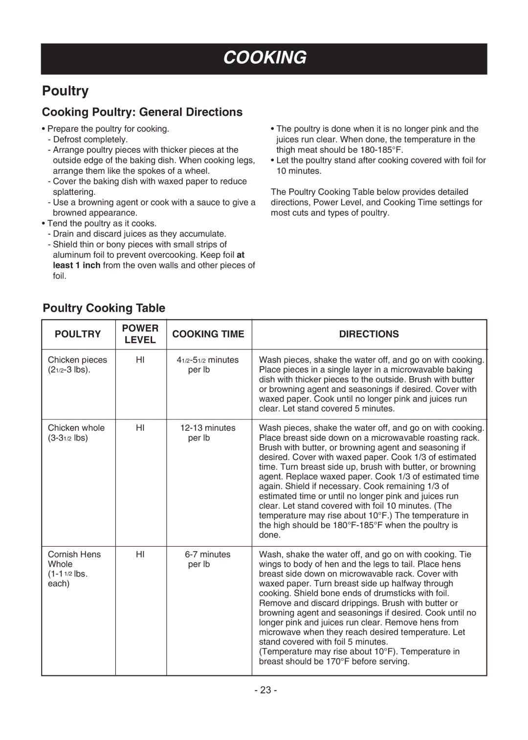 LG Electronics LMV1683ST manual Cooking Poultry General Directions, Poultry Cooking Table 