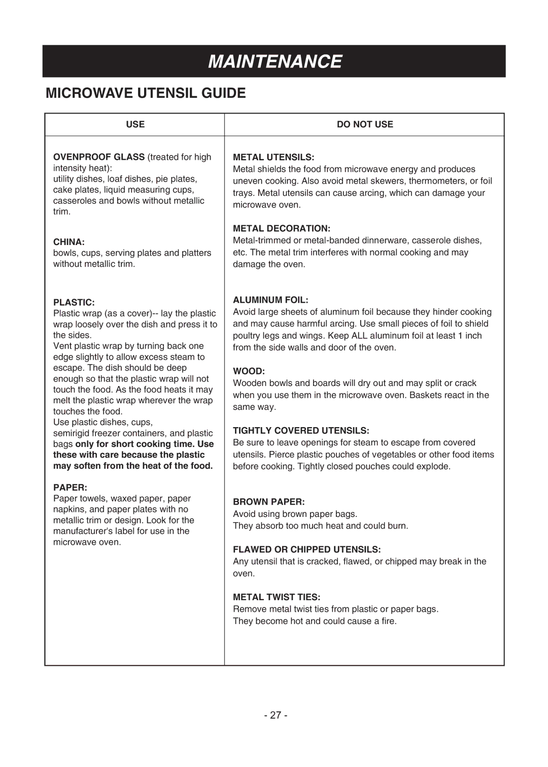 LG Electronics LMV1683ST manual Microwave Utensil Guide 