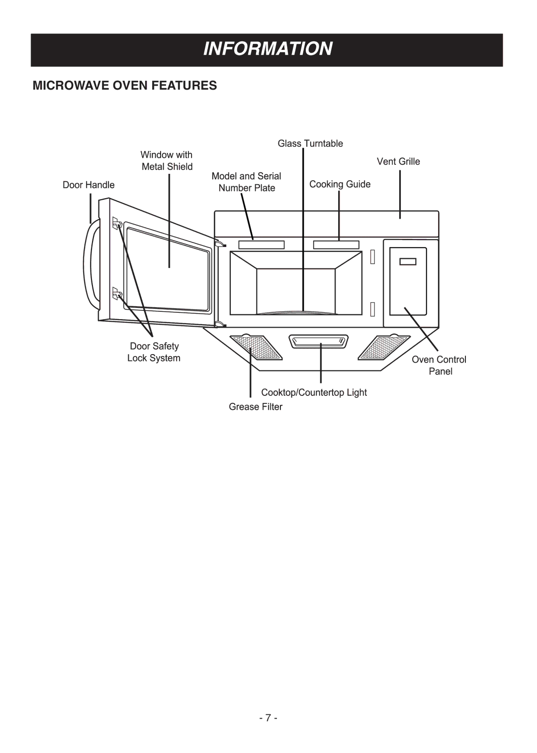 LG Electronics LMV1683ST manual Information 