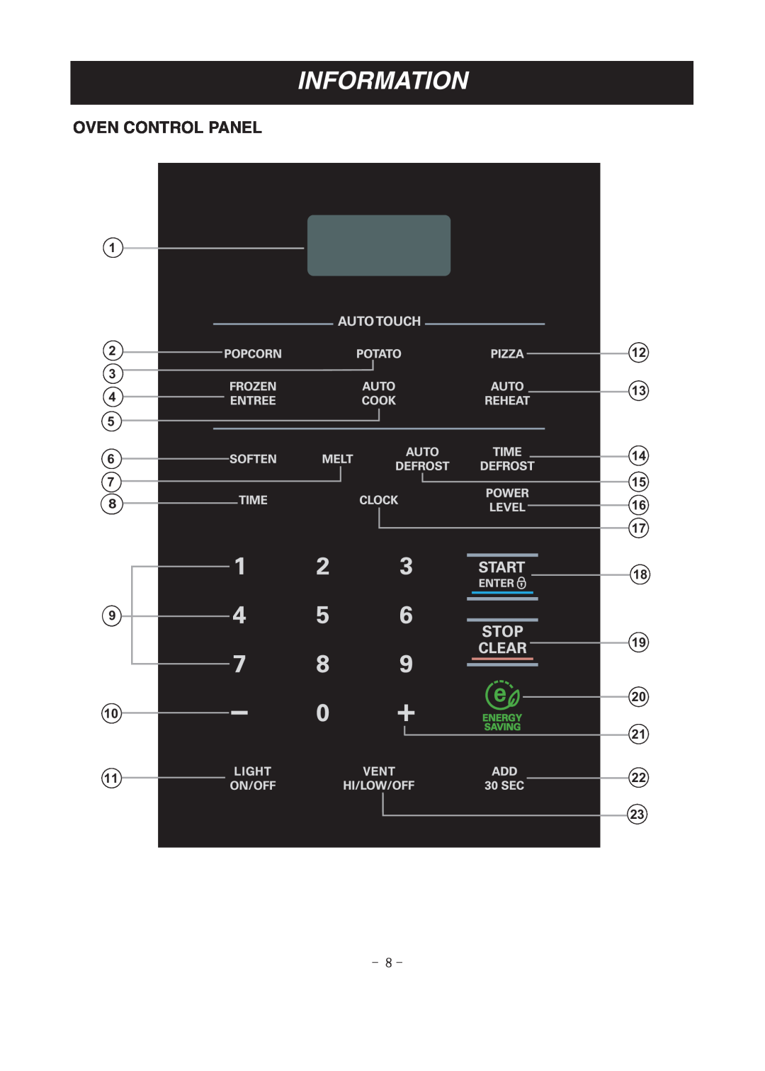 LG Electronics LMV1683ST manual Oven Control Panel, Information 