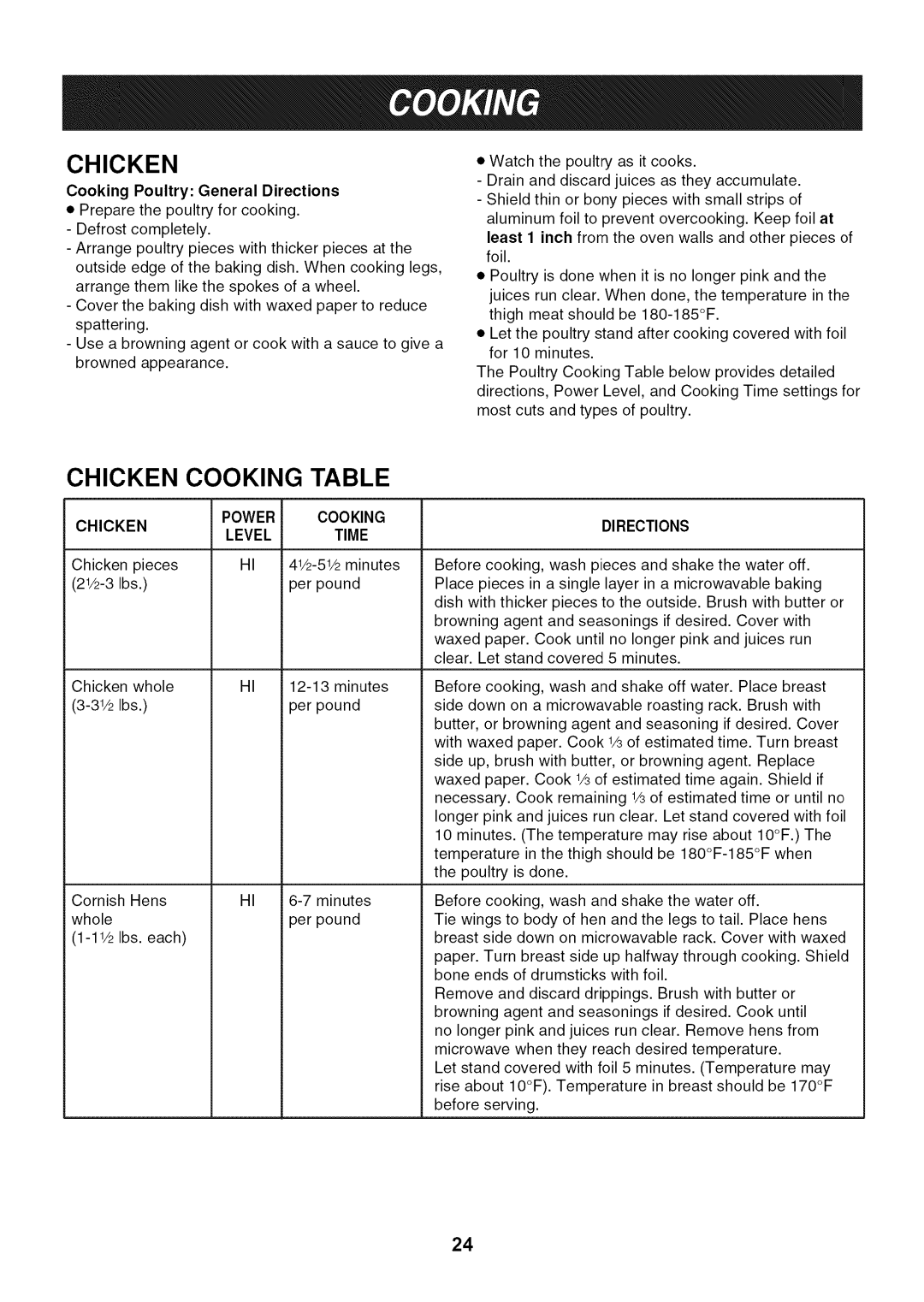 LG Electronics LMV1813ST, LMV1813SB, LMV1813SW owner manual Chicken Cooking Table, Chicken Power Cooking Level Time 