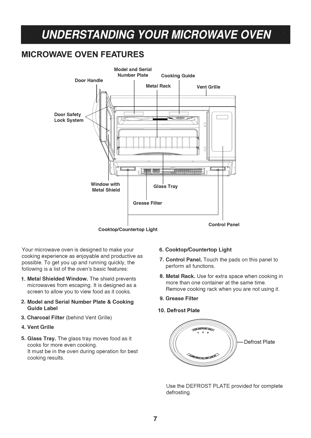 LG Electronics LMV1813SB, LMV1813ST, LMV1813SW owner manual Microwave Oven Features, Grease Filter, Defrost Plate 