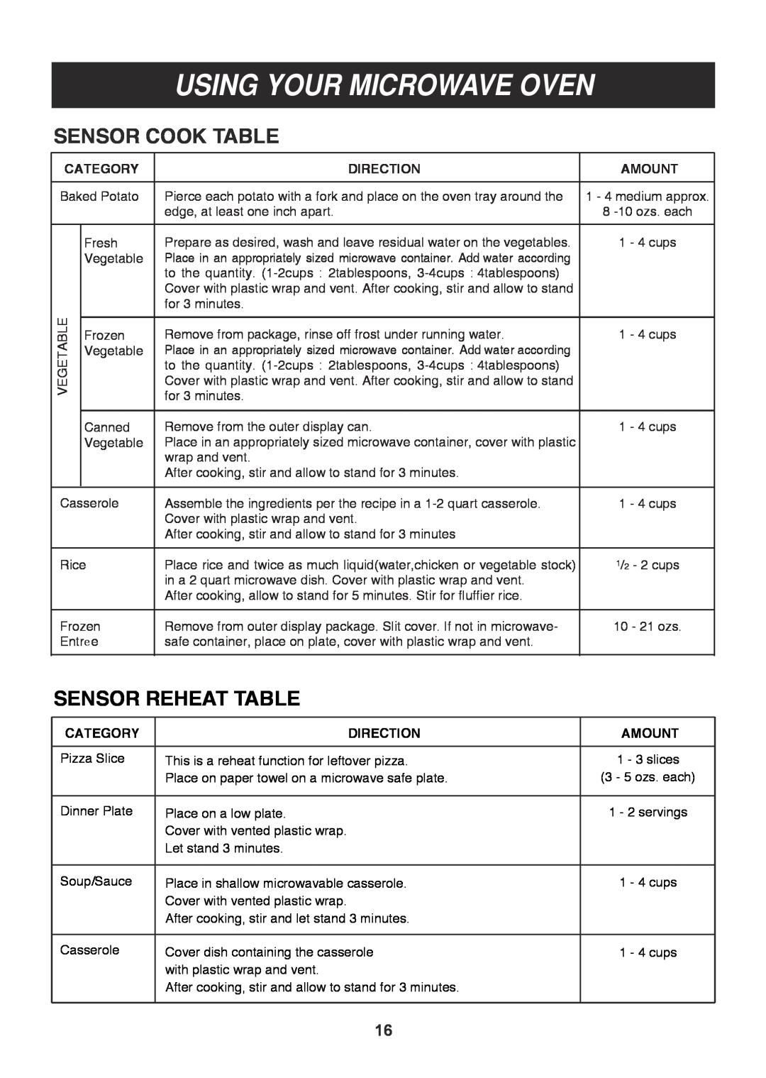 LG Electronics LMV1813SB, LMV1813ST, LMV1813SW Sensor Cook Table, Sensor Reheat Table, Using Your Microwave Oven, Vegetable 