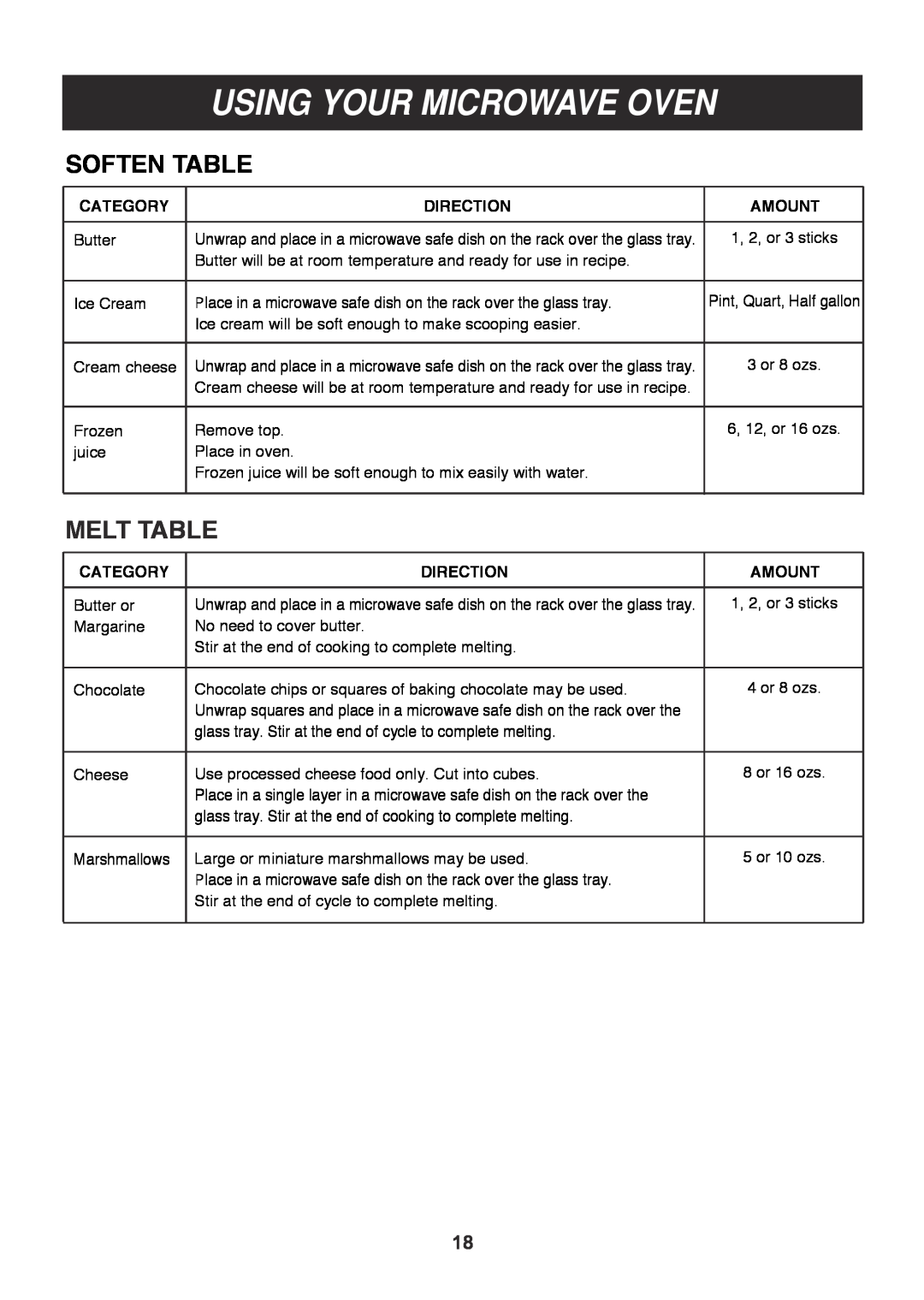 LG Electronics LMV1813ST, LMV1813SB, LMV1813SW owner manual Soften Table, Melt Table, Using Your Microwave Oven 