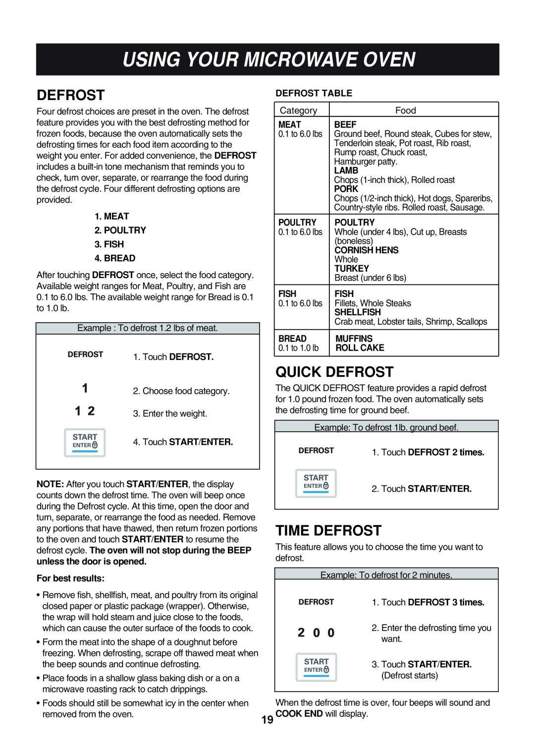 LG Electronics LMV1813SB, LMV1813ST, LMV1813SW owner manual Quick Defrost, Time Defrost, Using Your Microwave Oven 