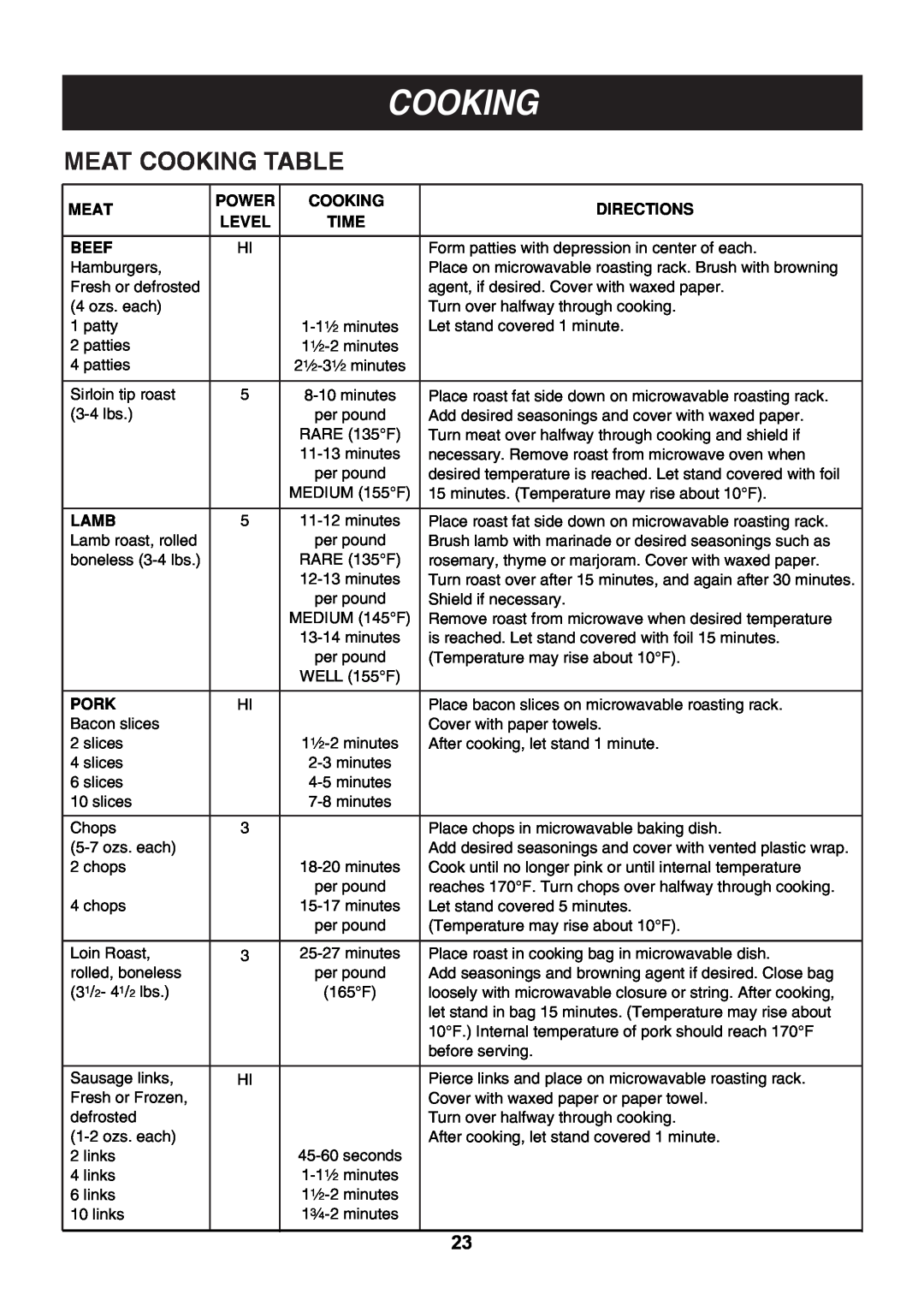 LG Electronics LMV1813SW, LMV1813ST, LMV1813SB owner manual Meat Cooking Table 