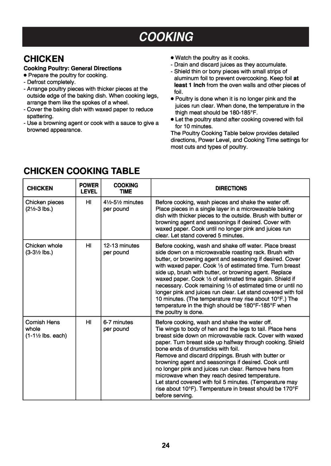 LG Electronics LMV1813ST, LMV1813SB, LMV1813SW owner manual Chicken Cooking Table, Level 