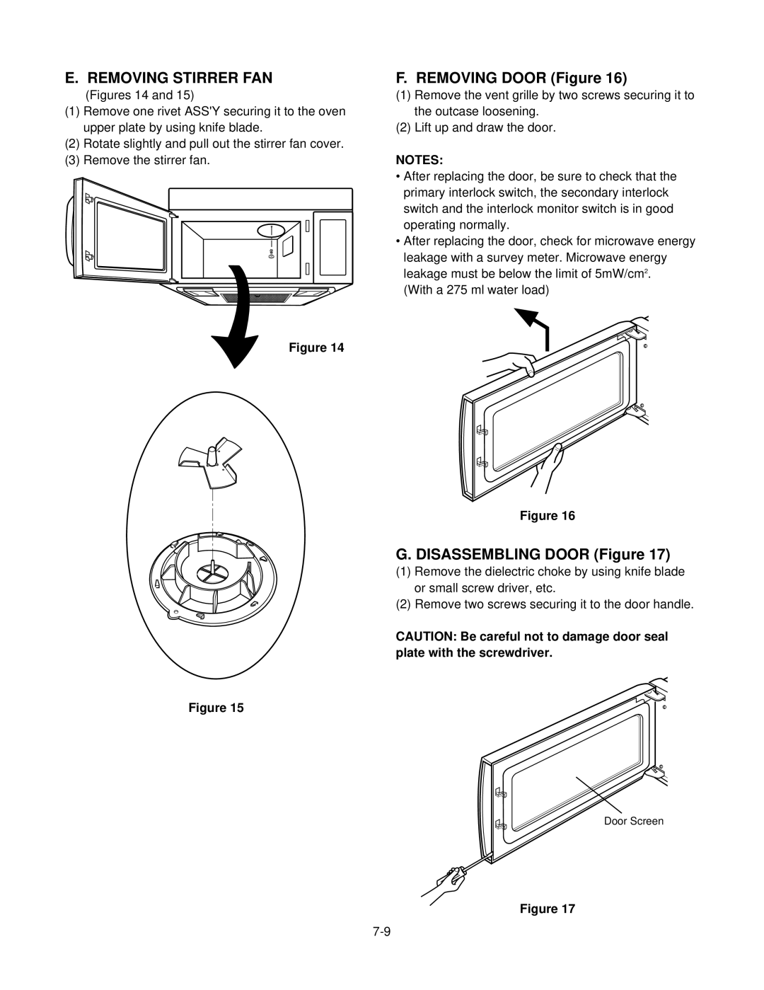 LG Electronics MV1825SW, LMV1825SBQ service manual Removing Stirrer FAN, Removing Door Figure 