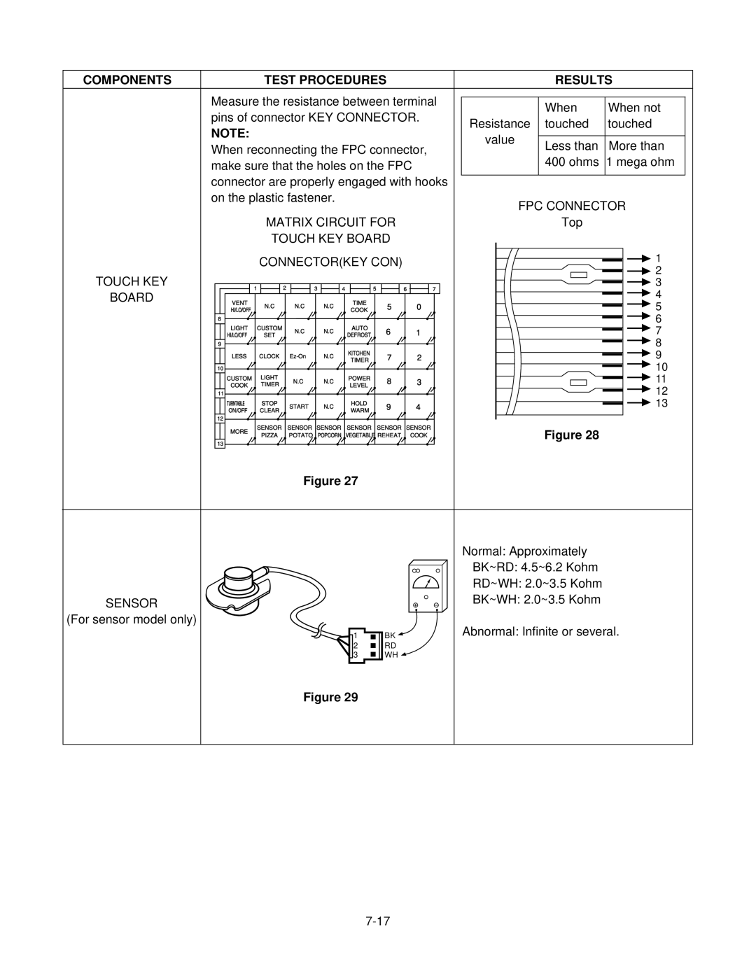 LG Electronics LMV1825SBQ, MV1825SW service manual FPC Connector 