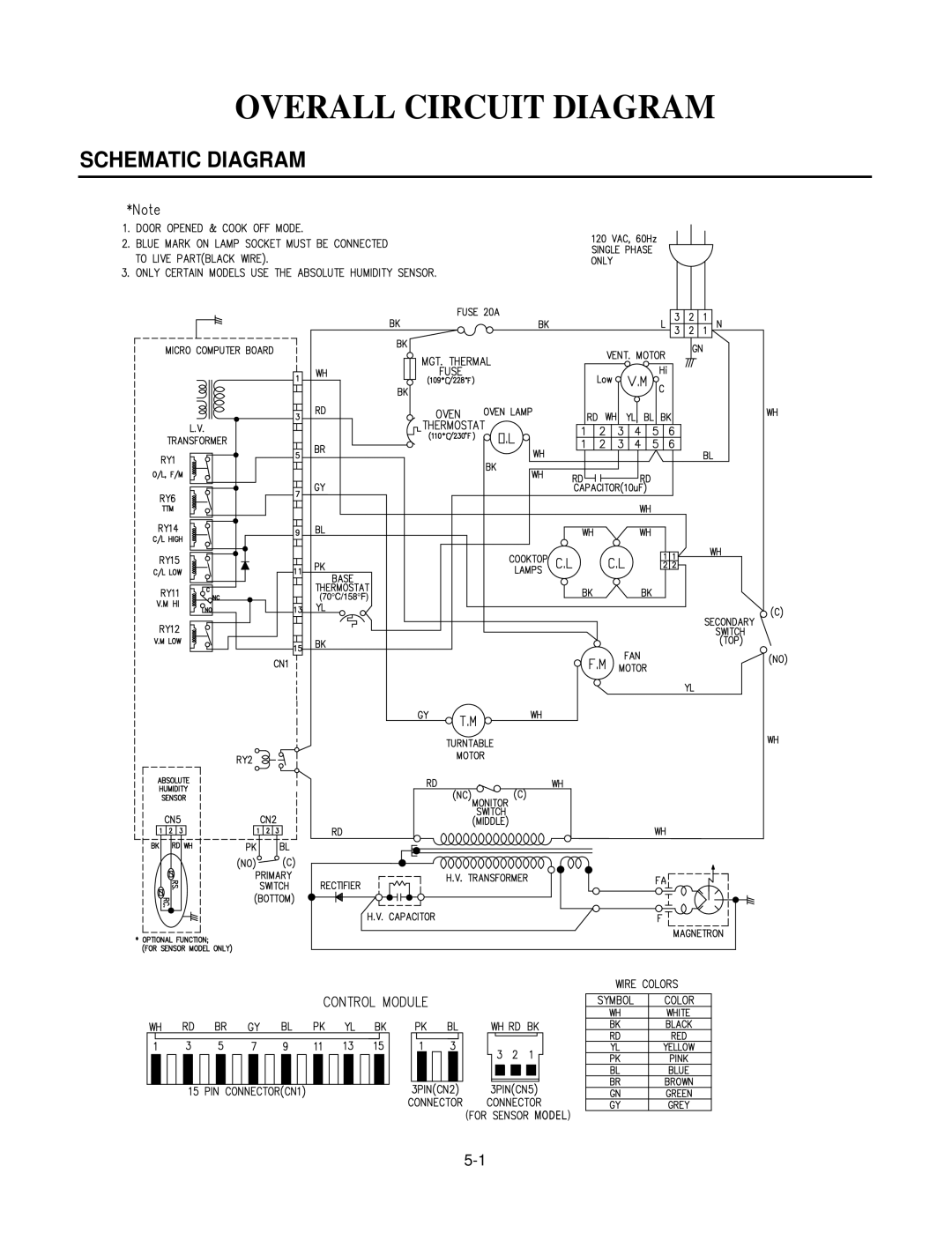 LG Electronics LMV1825SBQ, MV1825SW service manual Overall Circuit Diagram, Schematic Diagram 